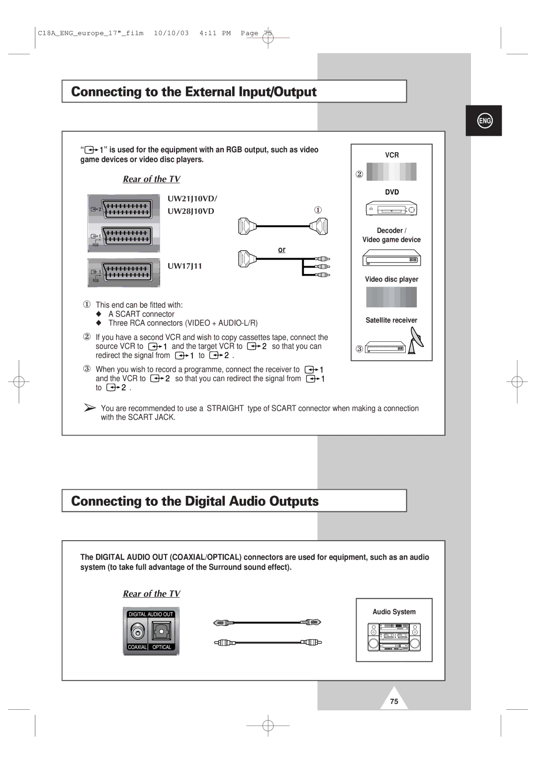 Samsung UW17J11VD5XXEU, UW17J11VD5XXEG Connecting to the External Input/Output, Connecting to the Digital Audio Outputs 