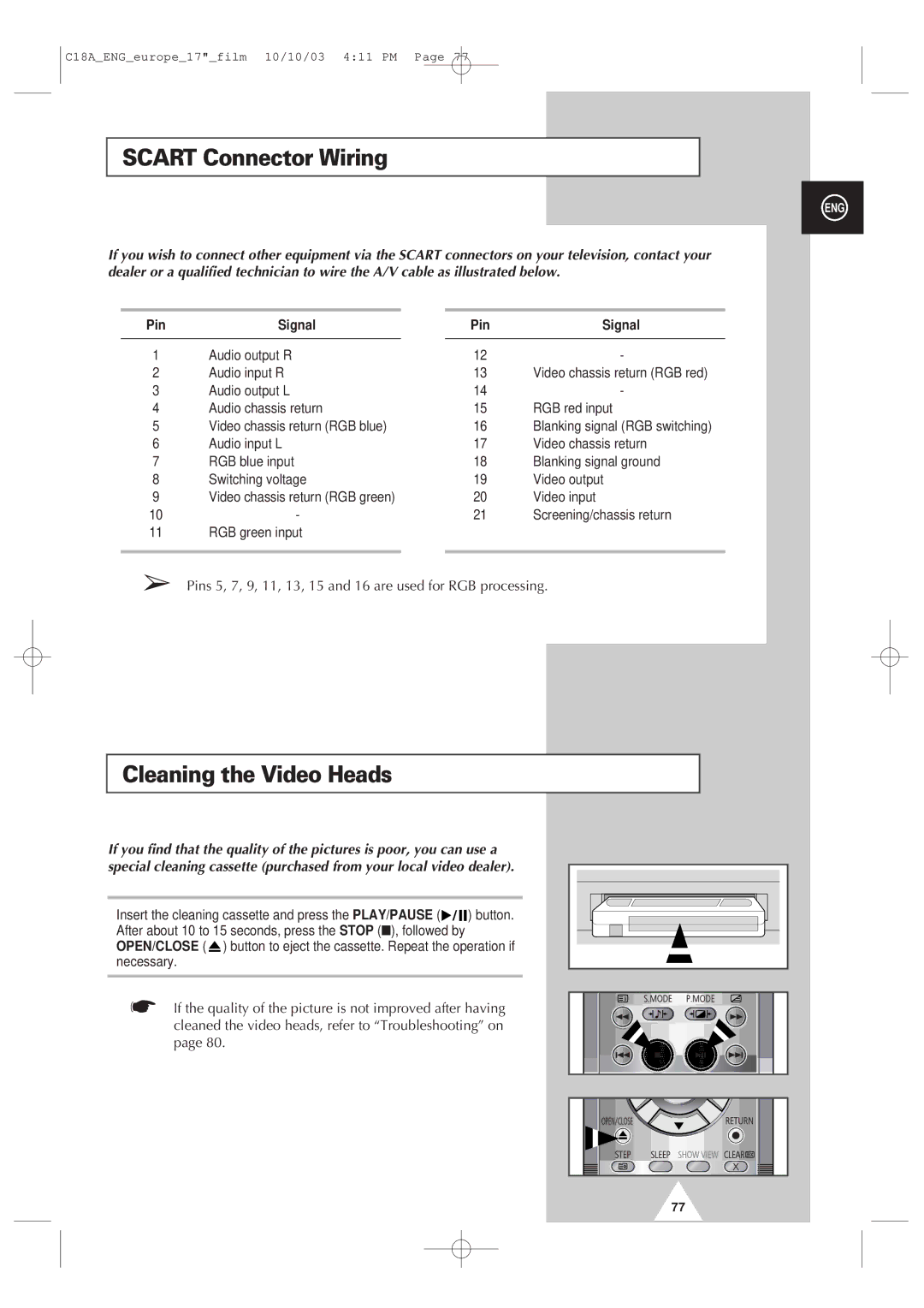 Samsung UW17J11VD5XXEC, UW17J11VD5XXEG, UW17J11VD5XXEF manual Scart Connector Wiring, Cleaning the Video Heads, Pin Signal 