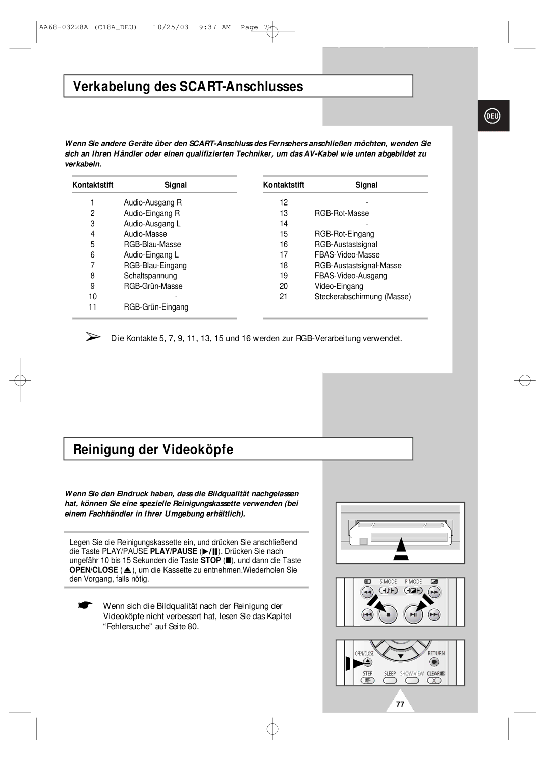 Samsung UW17J11VD5XXEF, UW17J11VD5XXEG Verkabelung des SCART-Anschlusses, Reinigung der Videoköpfe, KontaktstiftSignal 