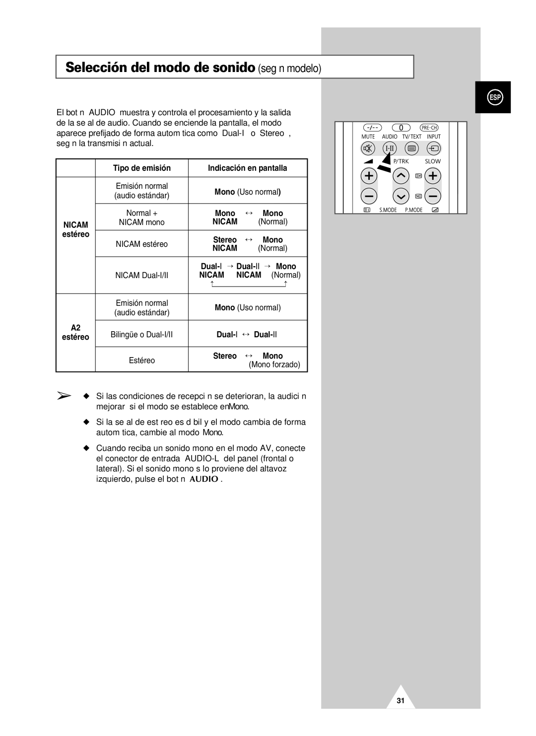 Samsung UW28J10VD5XXEC manual Selección del modo de sonido según modelo, Tipo de emisión Indicación en pantalla, Estéreo 