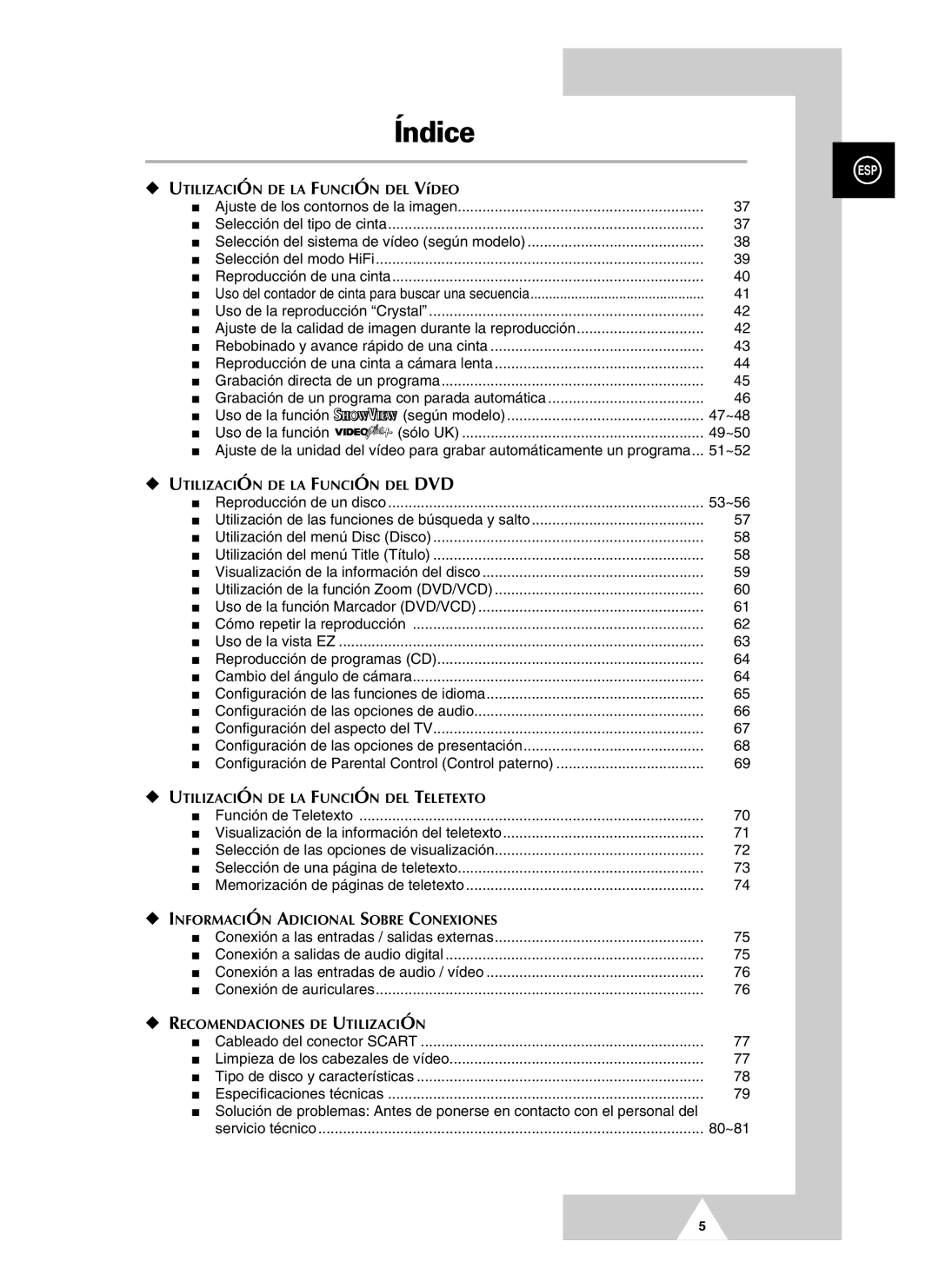 Samsung UW21J10VD5XXEF, UW21J10VD5XXEC, UW28J10VD5XXEC manual Índice 