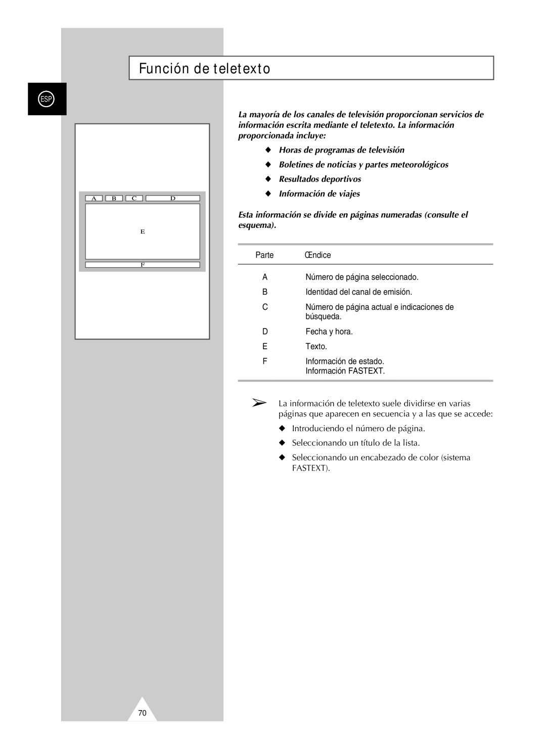 Samsung UW28J10VD5XXEC, UW21J10VD5XXEC, UW21J10VD5XXEF manual Función de teletexto, Parte Índice 