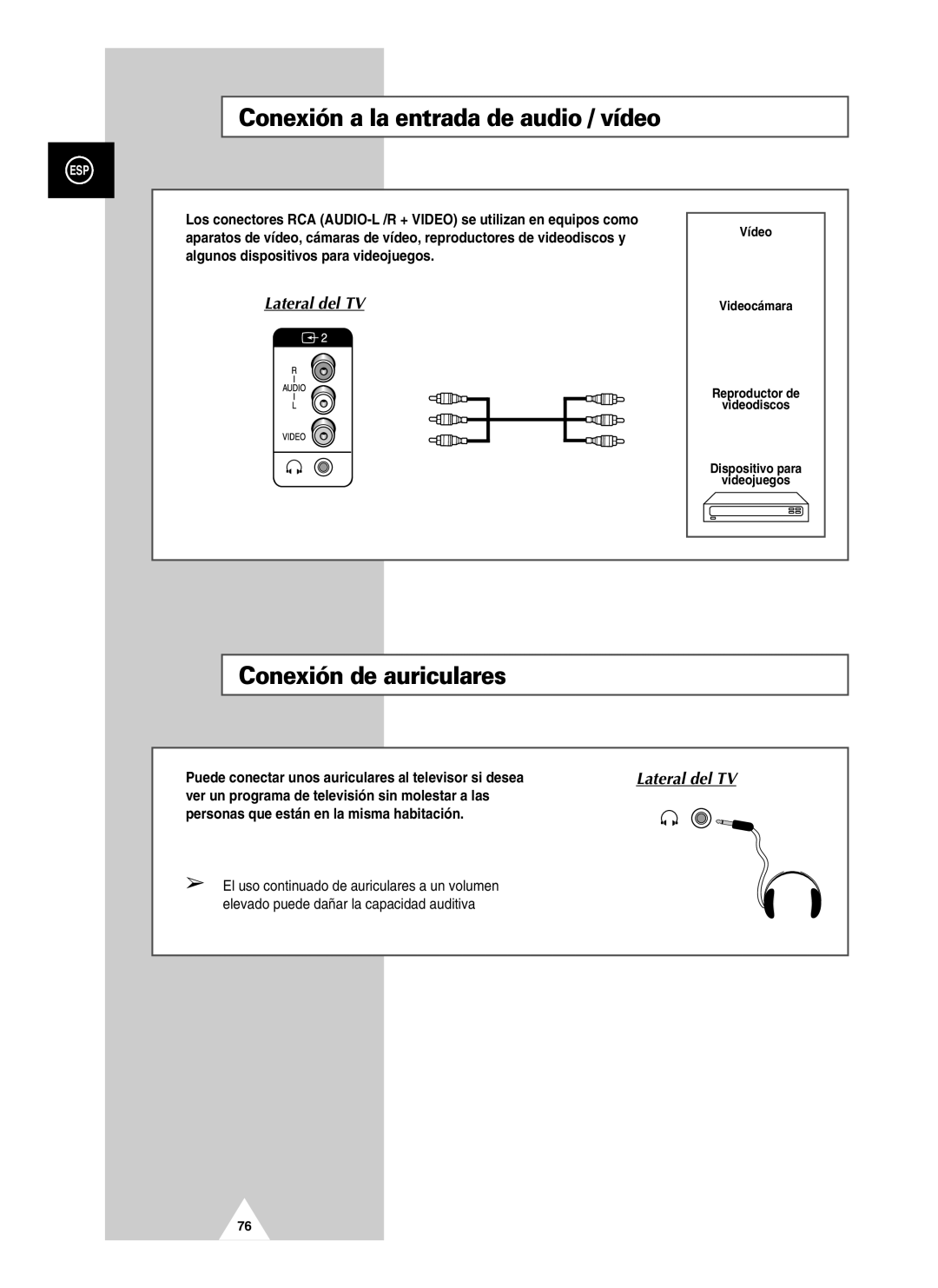 Samsung UW28J10VD5XXEC, UW21J10VD5XXEC Conexión a la entrada de audio / vídeo, Conexión de auriculares, Lateral del TV 