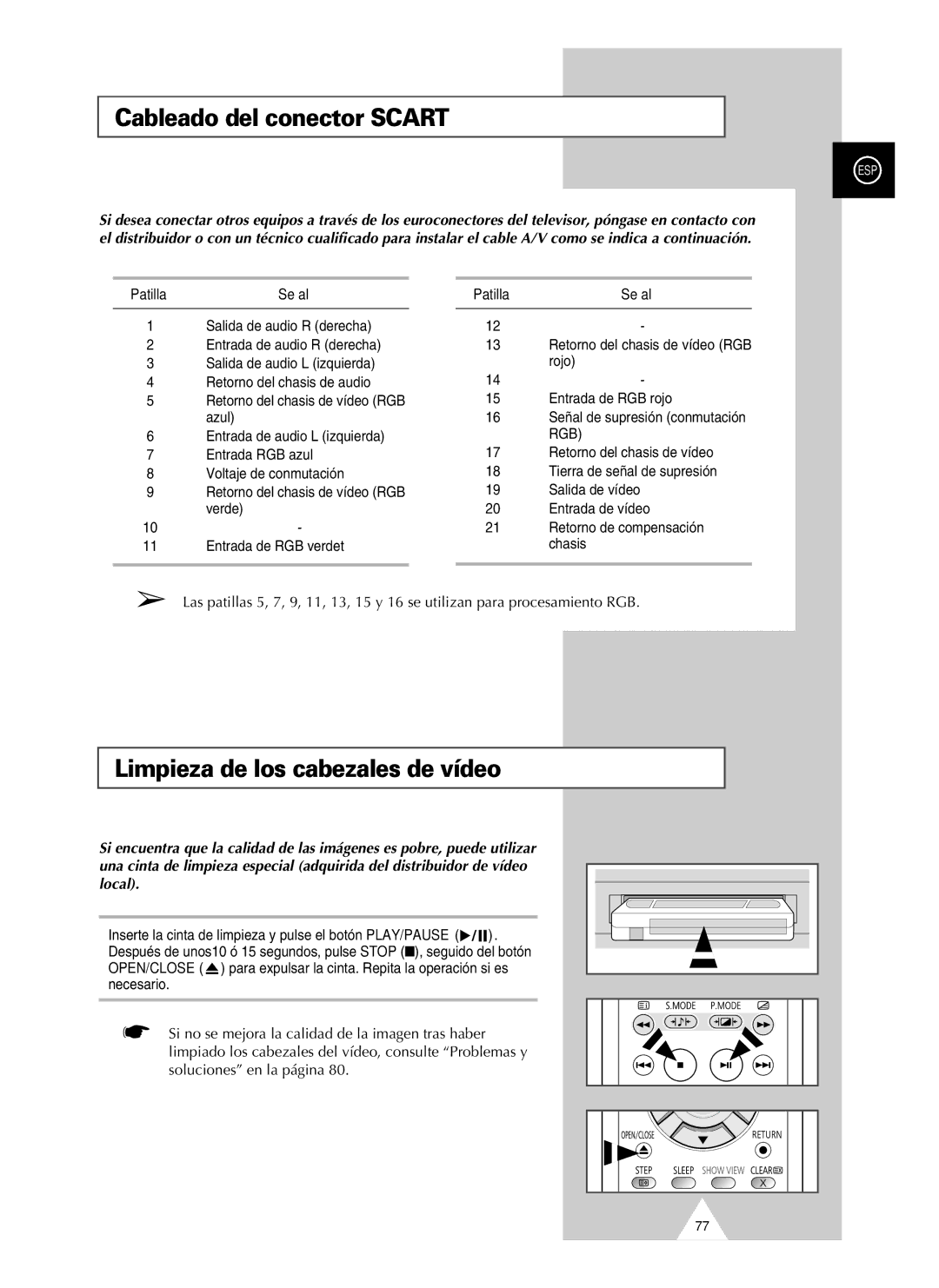 Samsung UW21J10VD5XXEF, UW21J10VD5XXEC manual Cableado del conector Scart, Limpieza de los cabezales de vídeo, Patilla Señal 