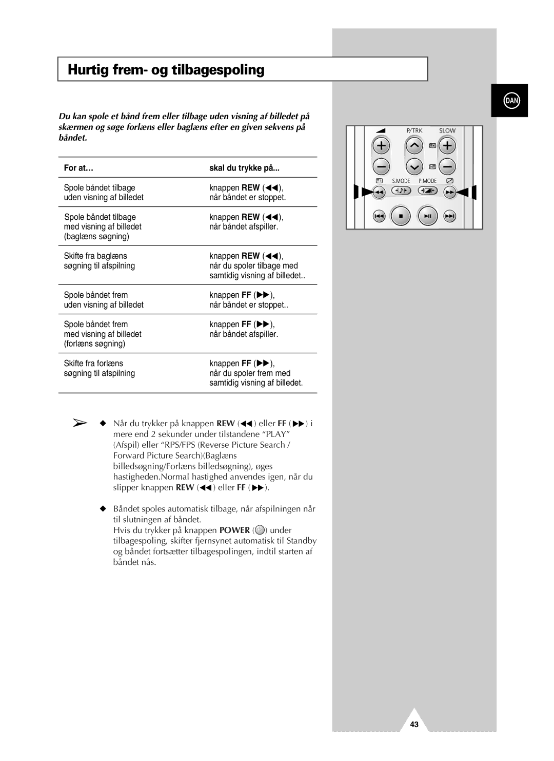 Samsung UW28J10VD5XXEC, UW21J10VD5XXEC Hurtig frem- og tilbagespoling, For at… Skal du trykke på, Spole båndet tilbage 