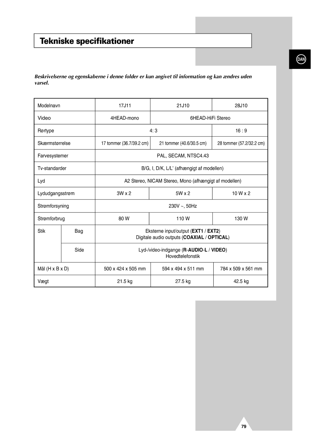 Samsung UW28J10VD5XXEC, UW21J10VD5XXEC manual Tekniske specifikationer 