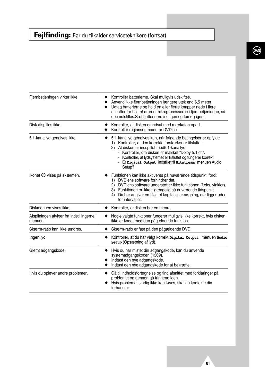 Samsung UW28J10VD5XXEC manual Den nulstilles.Sæt batterierne ind igen og forsøg igen, Setup Opsætning af lyd, Forhandler 