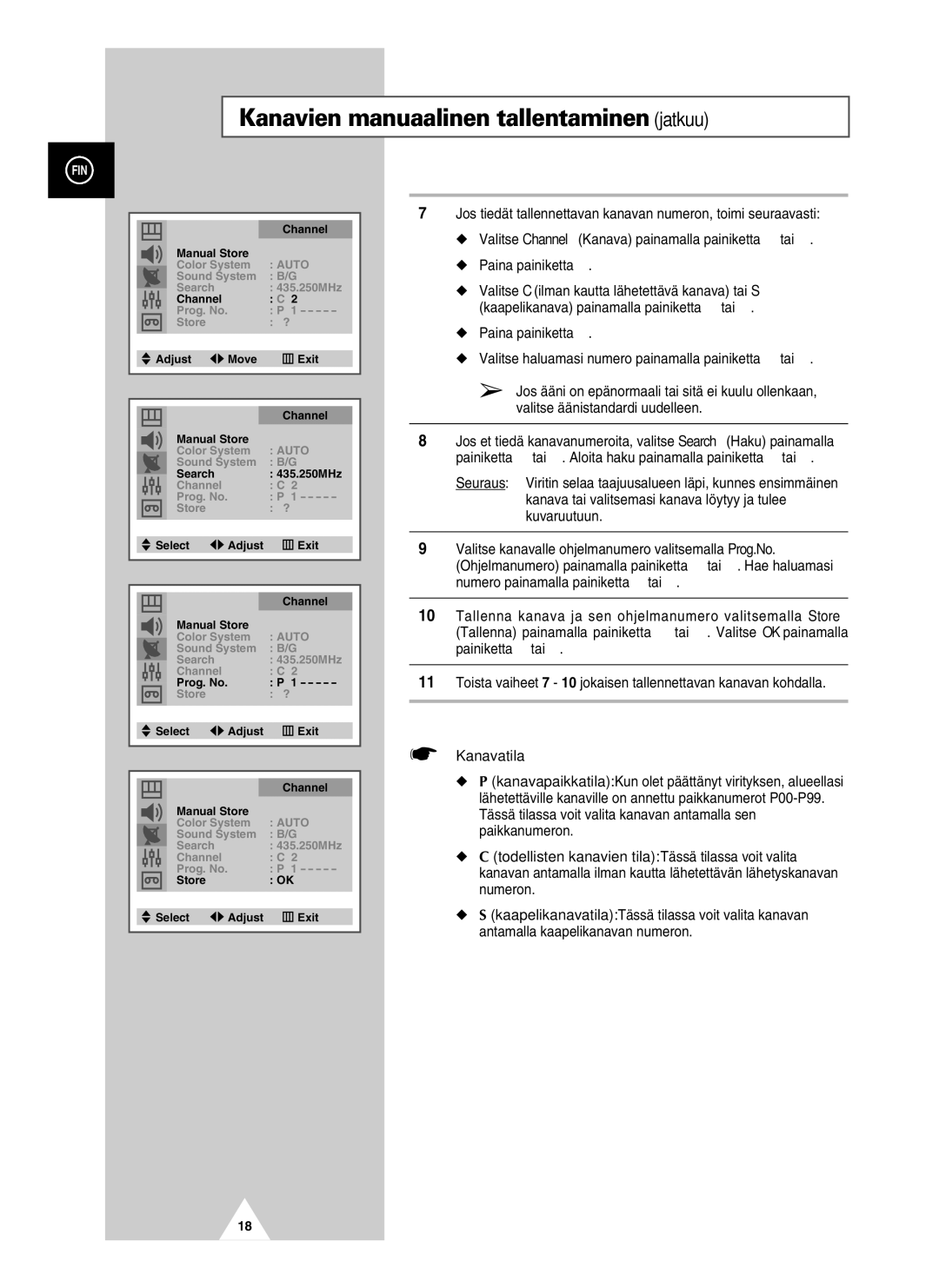 Samsung UW21J10VD5XXEC, UW28J10VD5XXEC manual Kanavien manuaalinen tallentaminen jatkuu, Kanavatila 