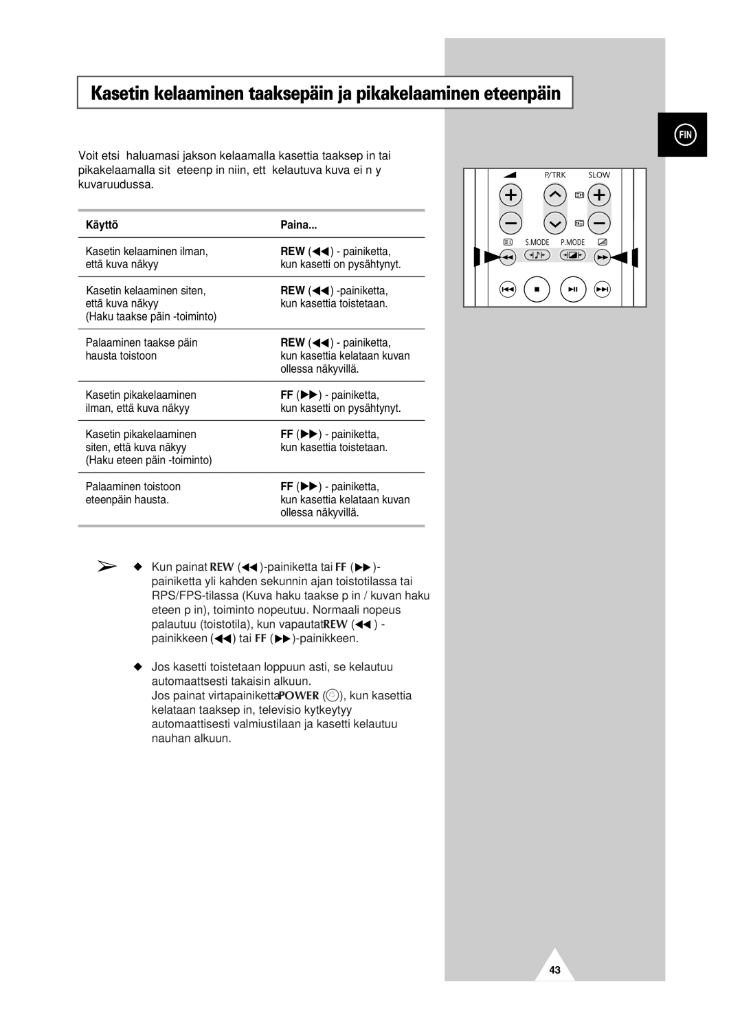 Samsung UW28J10VD5XXEC, UW21J10VD5XXEC manual Kasetin kelaaminen taaksepäin ja pikakelaaminen eteenpäin, Käyttö, Rew 