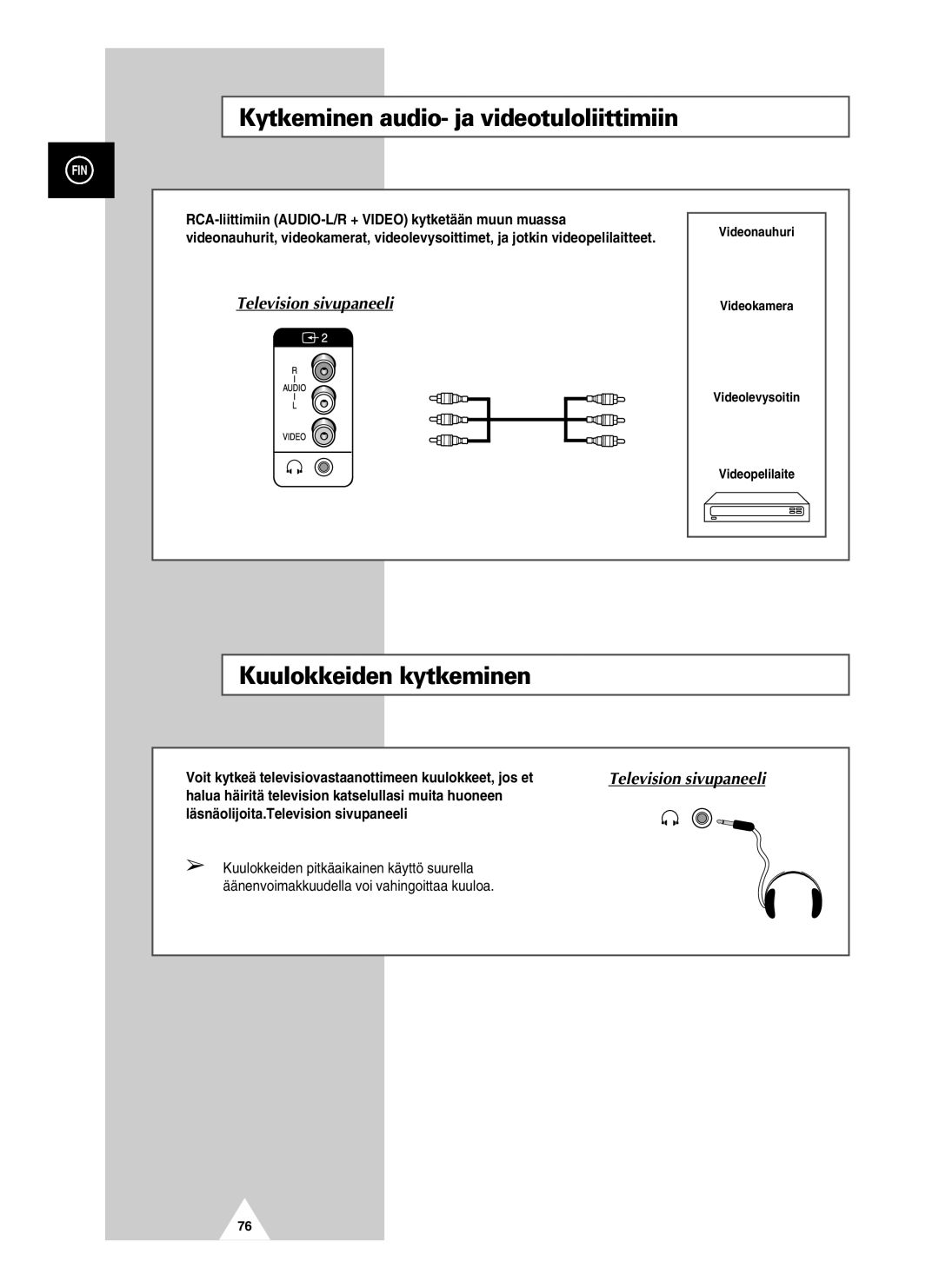 Samsung UW21J10VD5XXEC manual Kytkeminen audio- ja videotuloliittimiin, Kuulokkeiden kytkeminen, Television sivupaneeli 