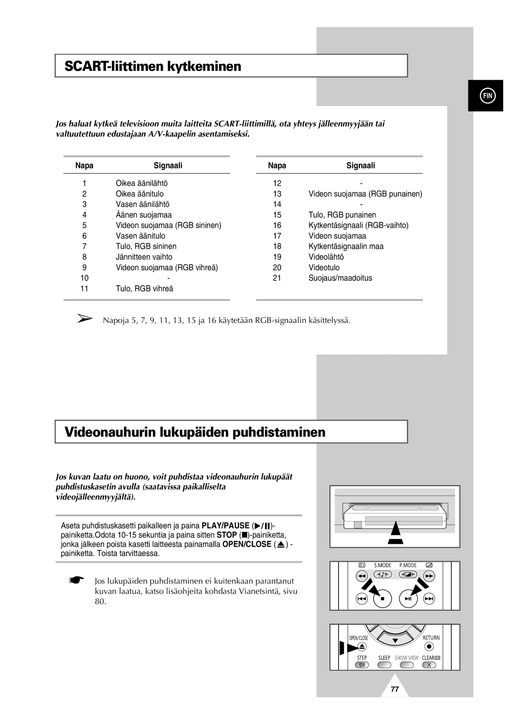 Samsung UW28J10VD5XXEC, UW21J10VD5XXEC SCART-liittimen kytkeminen, Videonauhurin lukupäiden puhdistaminen, NapaSignaali 