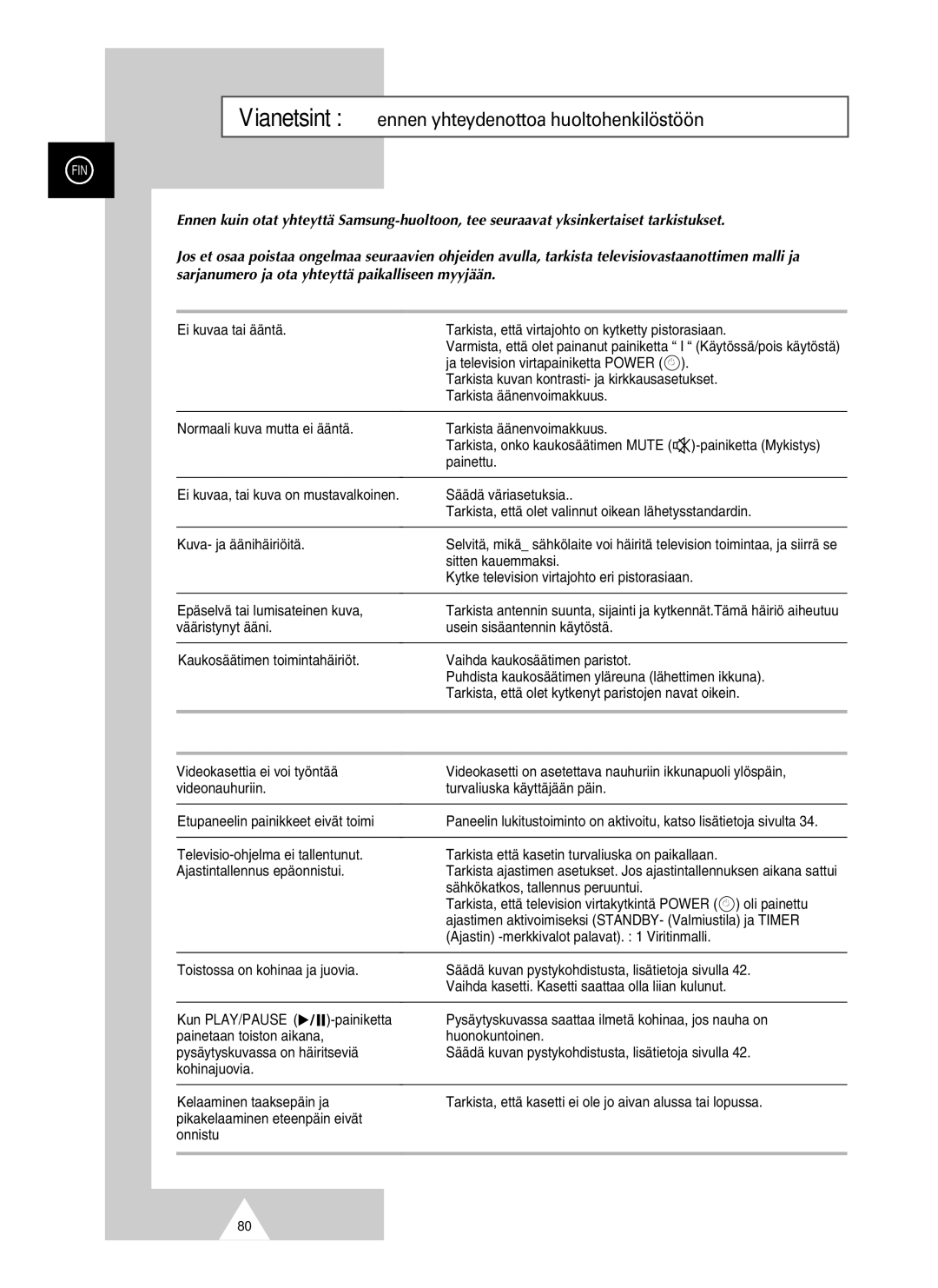 Samsung UW21J10VD5XXEC, UW28J10VD5XXEC manual Kun PLAY/PAUSE 