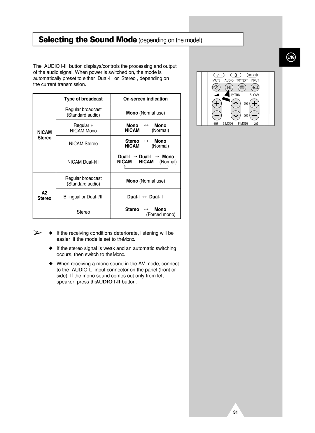 Samsung UW21J10VD5XXEG Selecting the Sound Mode depending on the model, Type of broadcast On-screen indication, Stereo 