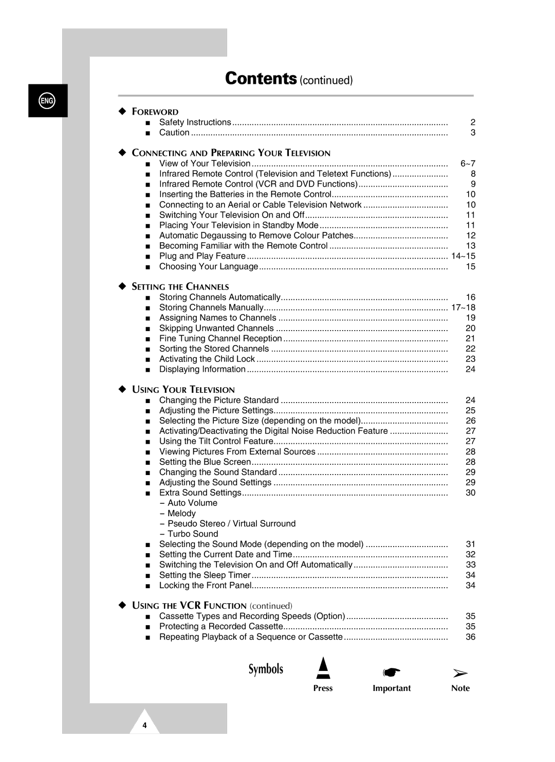 Samsung UW21J10VD5XXEF, UW28J10VD5XXEG, UW21J10VD5XXEG, UW21J10VD5XXEC, UW28J10VD5XXEC, UW28J10VD5XXEU manual Symbols 