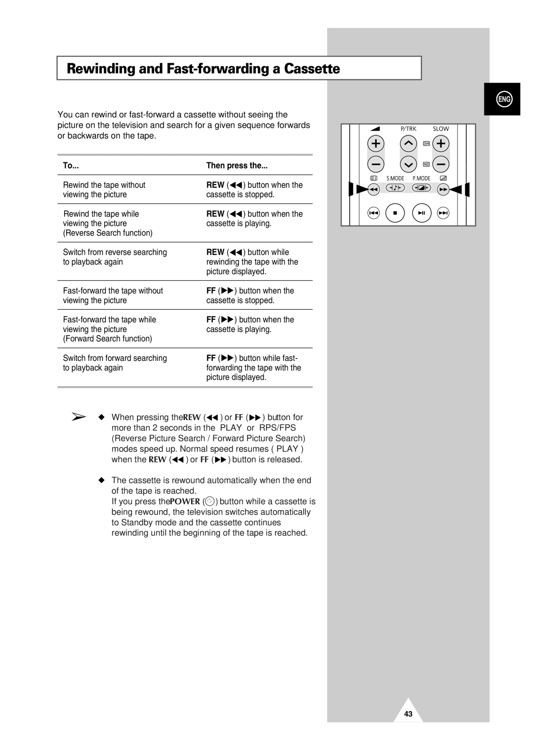 Samsung UW21J10VD5XXEG, UW28J10VD5XXEG, UW21J10VD5XXEC, UW28J10VD5XXEC Rewinding and Fast-forwarding a Cassette, Then press 