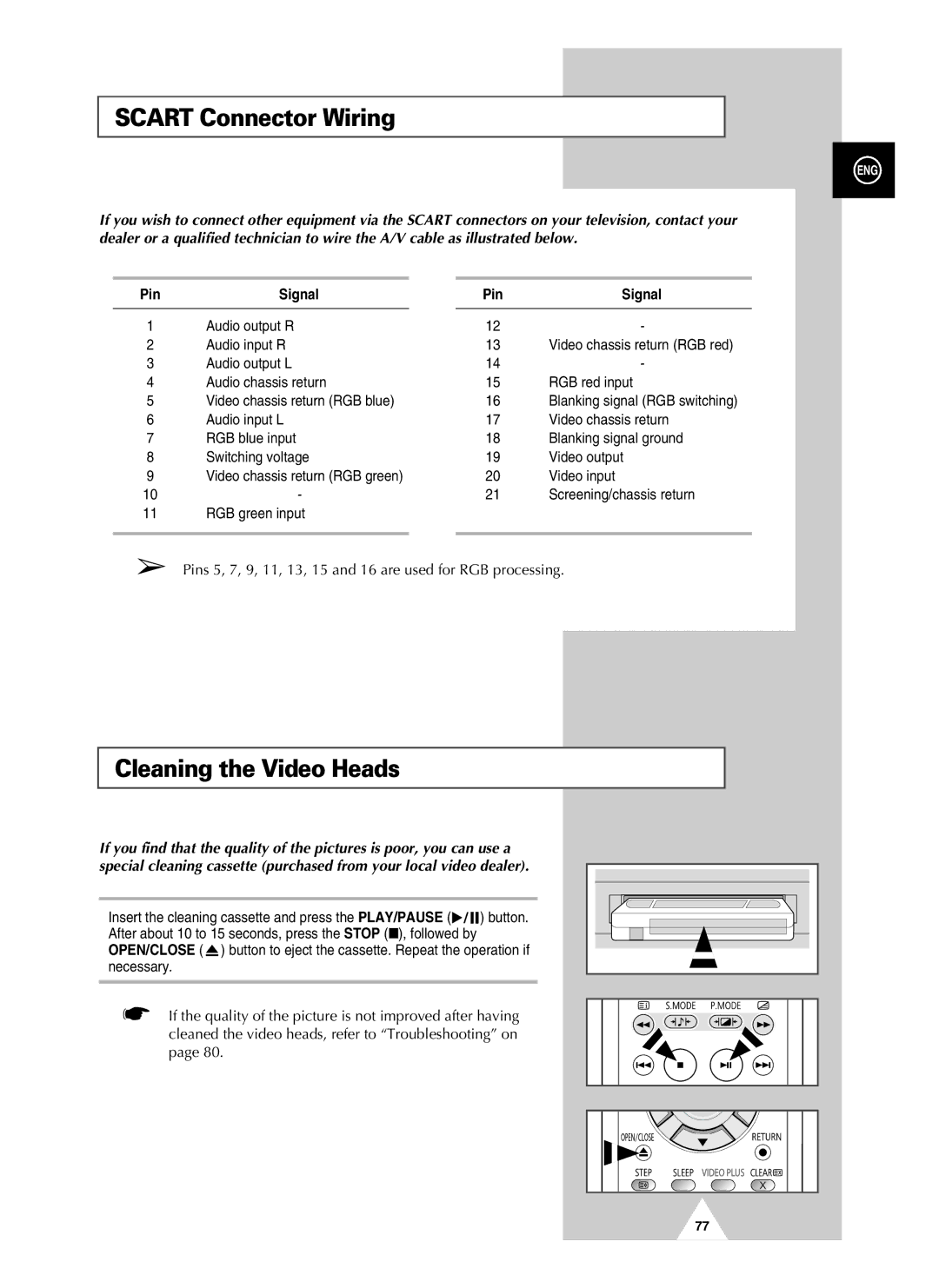 Samsung UW28J10VD5XXEU, UW28J10VD5XXEG, UW21J10VD5XXEG manual Scart Connector Wiring, Cleaning the Video Heads, Pin Signal 