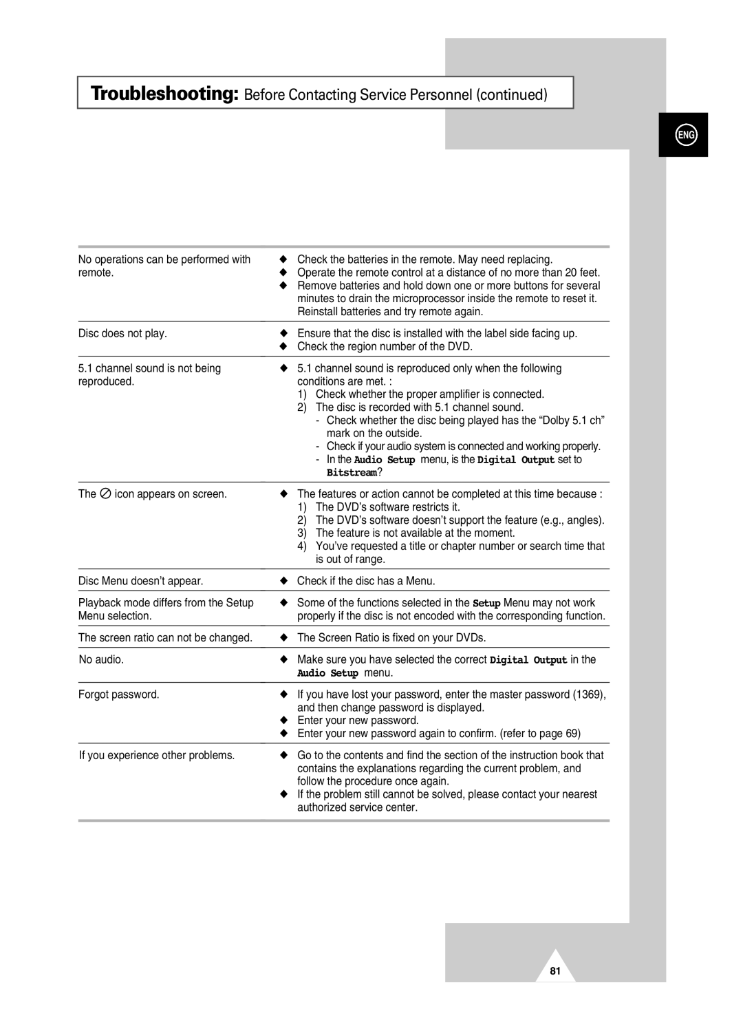 Samsung UW28J10VD5XXEC, UW28J10VD5XXEG, UW21J10VD5XXEG, UW21J10VD5XXEC, UW21J10VD5XXEF, UW28J10VD5XXEU manual Audio Setup menu 