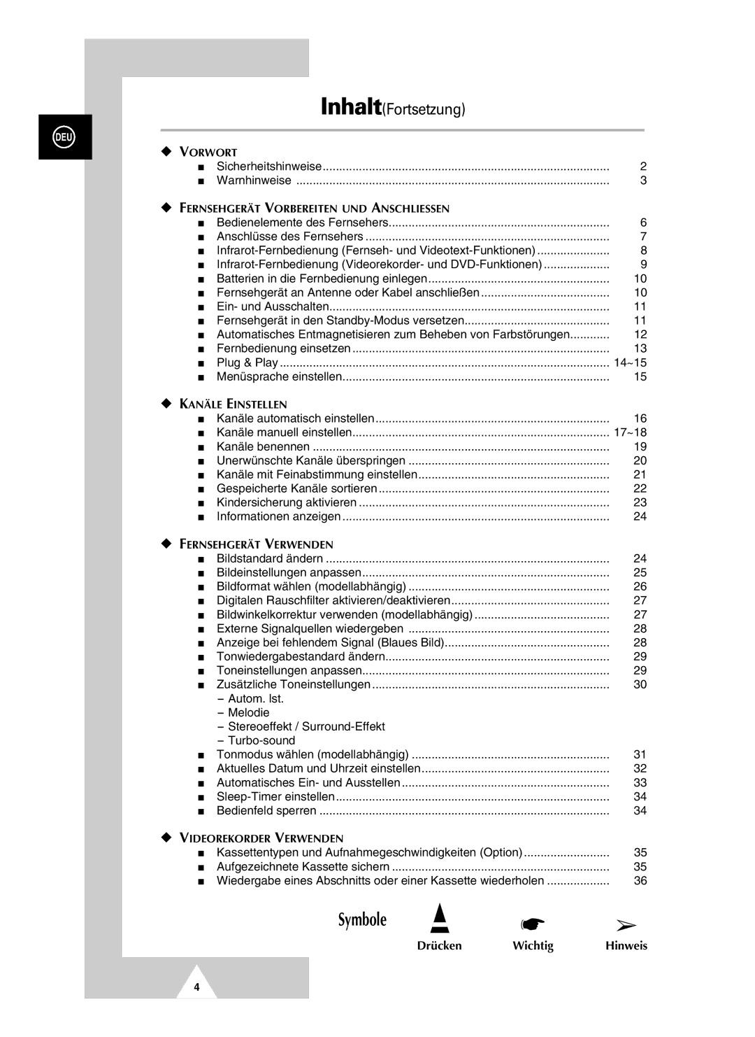 Samsung UW28J10VD5XXEG, UW21J10VD5XXEG, UW21J10VD5XXEC, UW28J10VD5XXEC InhaltFortsetzung, Sicherheitshinweise Warnhinweise 