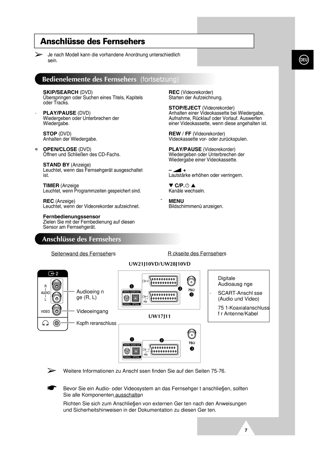 Samsung UW28J10VD5XXEC manual Anschlüsse des Fernsehers, Stand by Anzeige, Fernbedienungssensor, Seitenwand des Fernsehers 