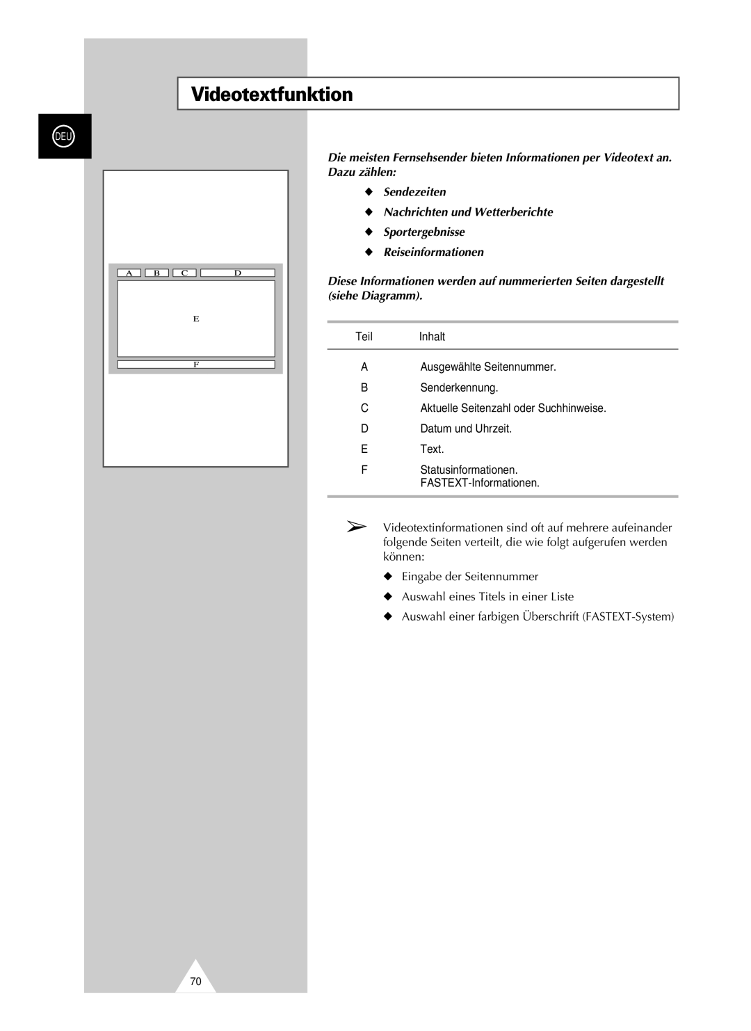 Samsung UW21J10VD5XXEC, UW28J10VD5XXEG, UW21J10VD5XXEG, UW28J10VD5XXEC manual Videotextfunktion, Teil Inhalt 