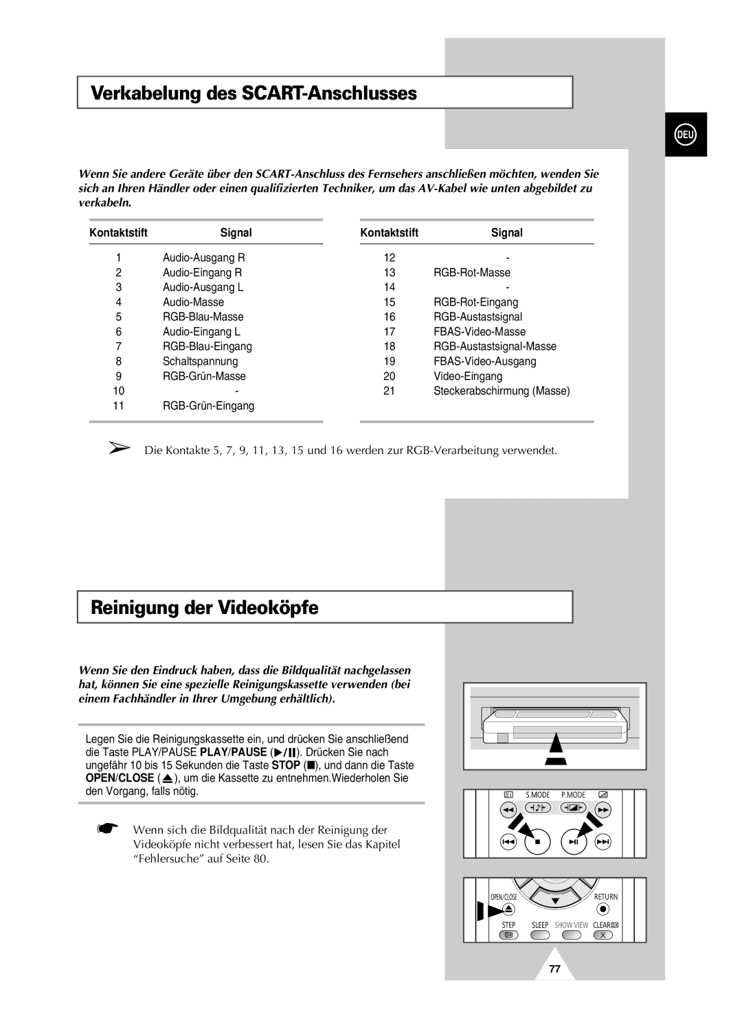 Samsung UW21J10VD5XXEG, UW28J10VD5XXEG Verkabelung des SCART-Anschlusses, Reinigung der Videoköpfe, KontaktstiftSignal 