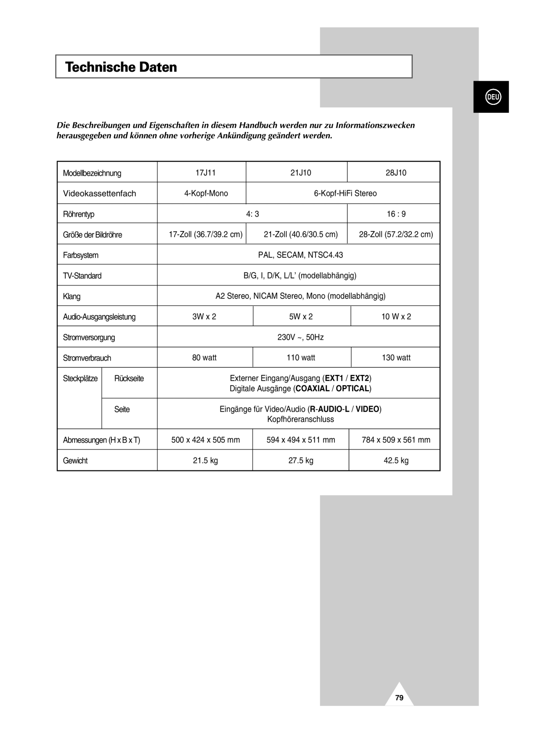 Samsung UW28J10VD5XXEC, UW28J10VD5XXEG, UW21J10VD5XXEG, UW21J10VD5XXEC manual Technische Daten 