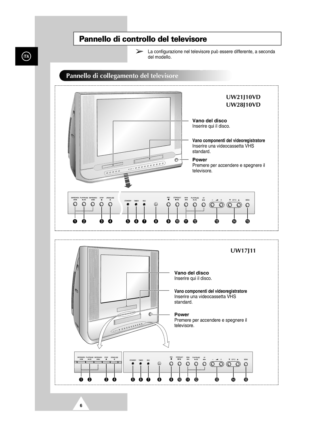 Samsung UW21J10VD5XXEC, UW28J10VD5XXEG, UW21J10VD5XXEG, UW28J10VD5XXEC Pannello di controllo del televisore, Vano del disco 