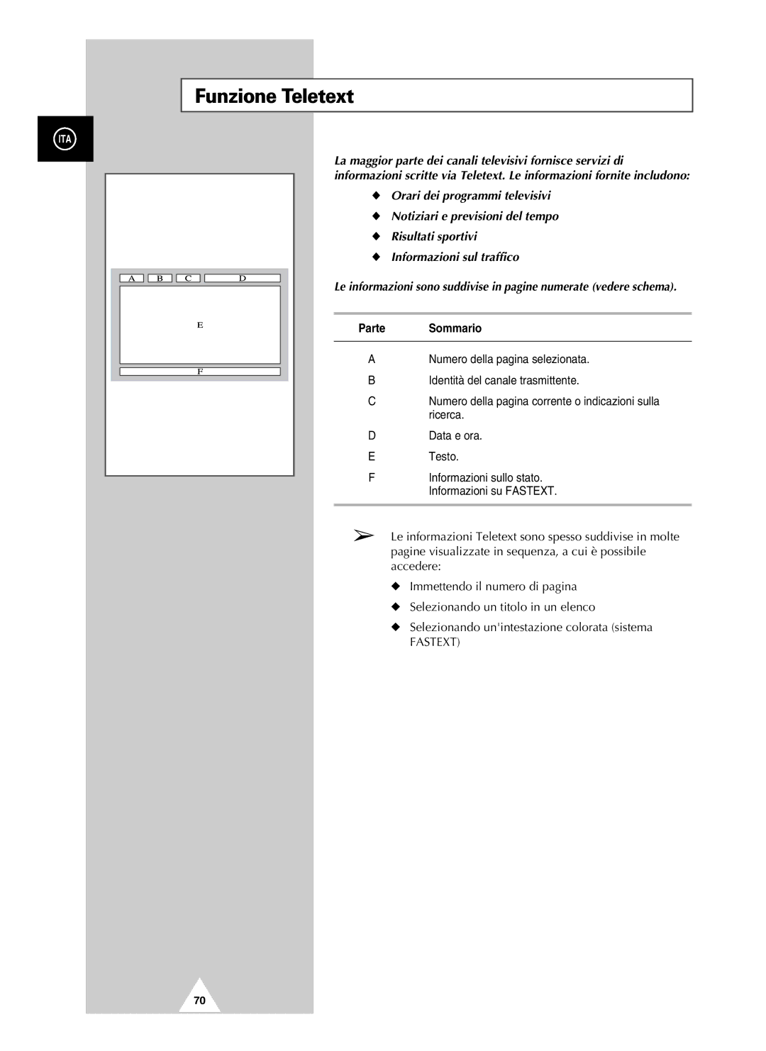 Samsung UW21J10VD5XXEC, UW28J10VD5XXEG, UW21J10VD5XXEG, UW28J10VD5XXEC manual Funzione Teletext, Parte Sommario 