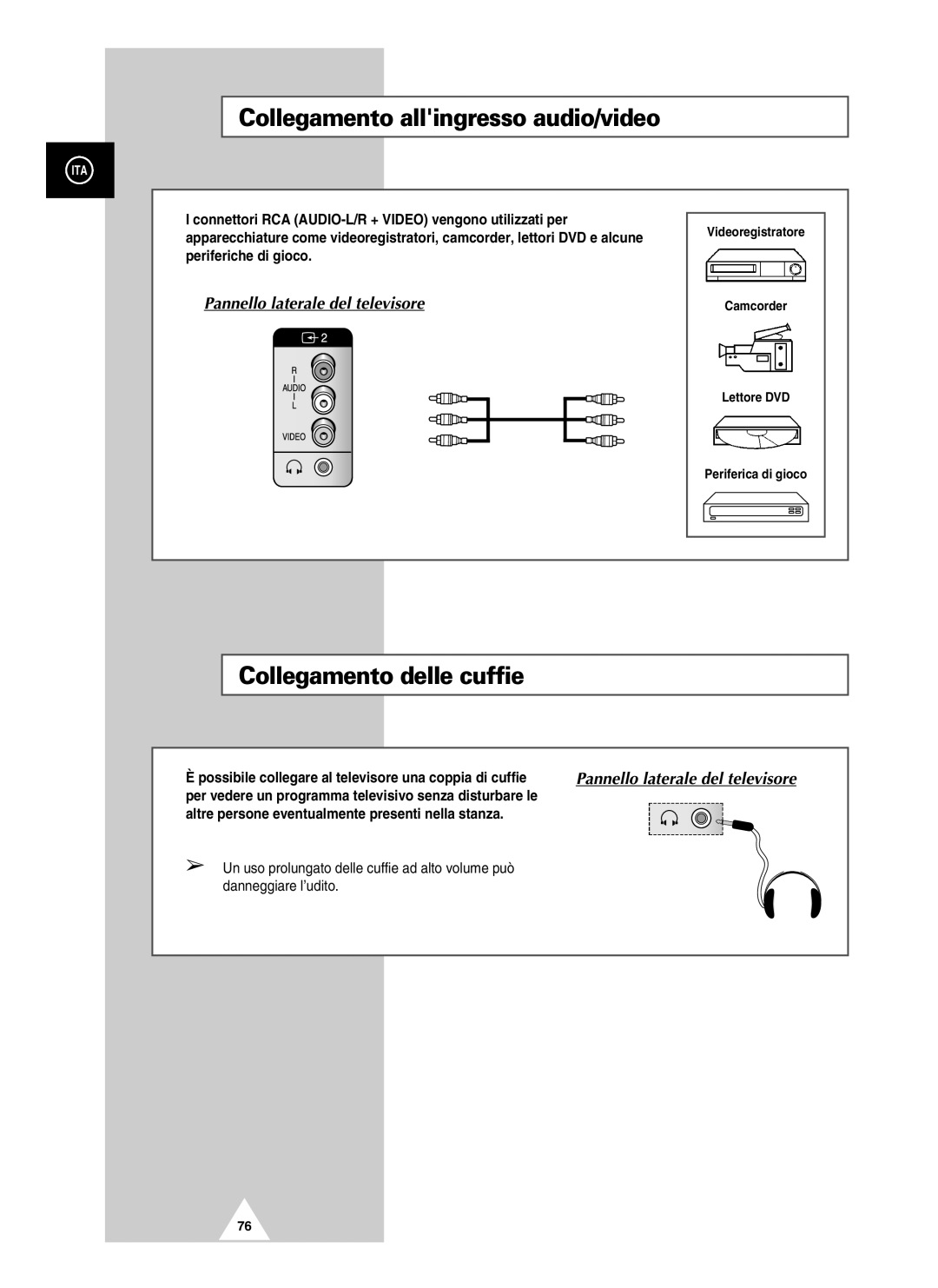 Samsung UW28J10VD5XXEG, UW21J10VD5XXEG, UW21J10VD5XXEC manual Collegamento allingresso audio/video, Collegamento delle cuffie 