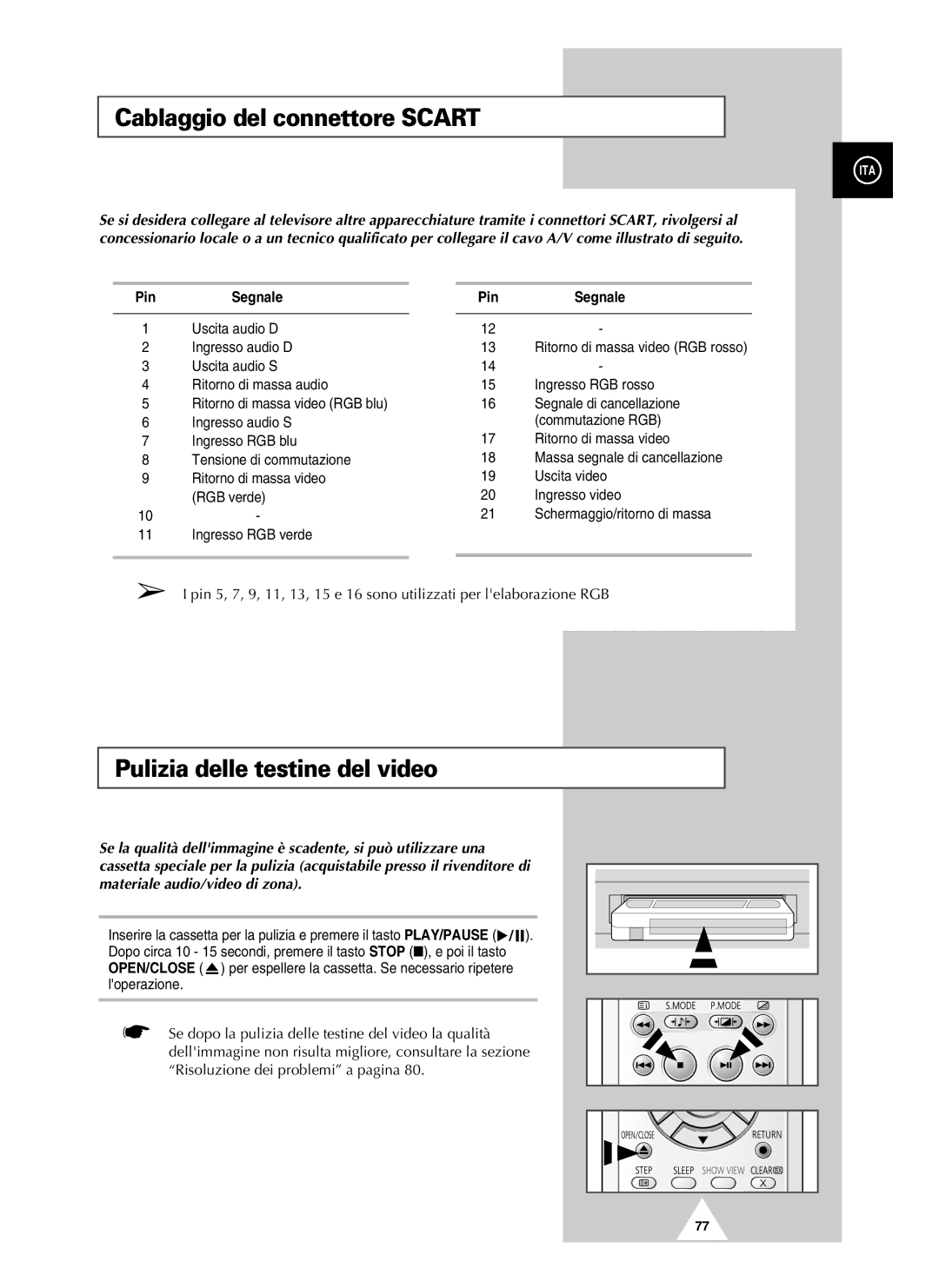 Samsung UW21J10VD5XXEG, UW28J10VD5XXEG manual Cablaggio del connettore Scart, Pulizia delle testine del video, Pin Segnale 