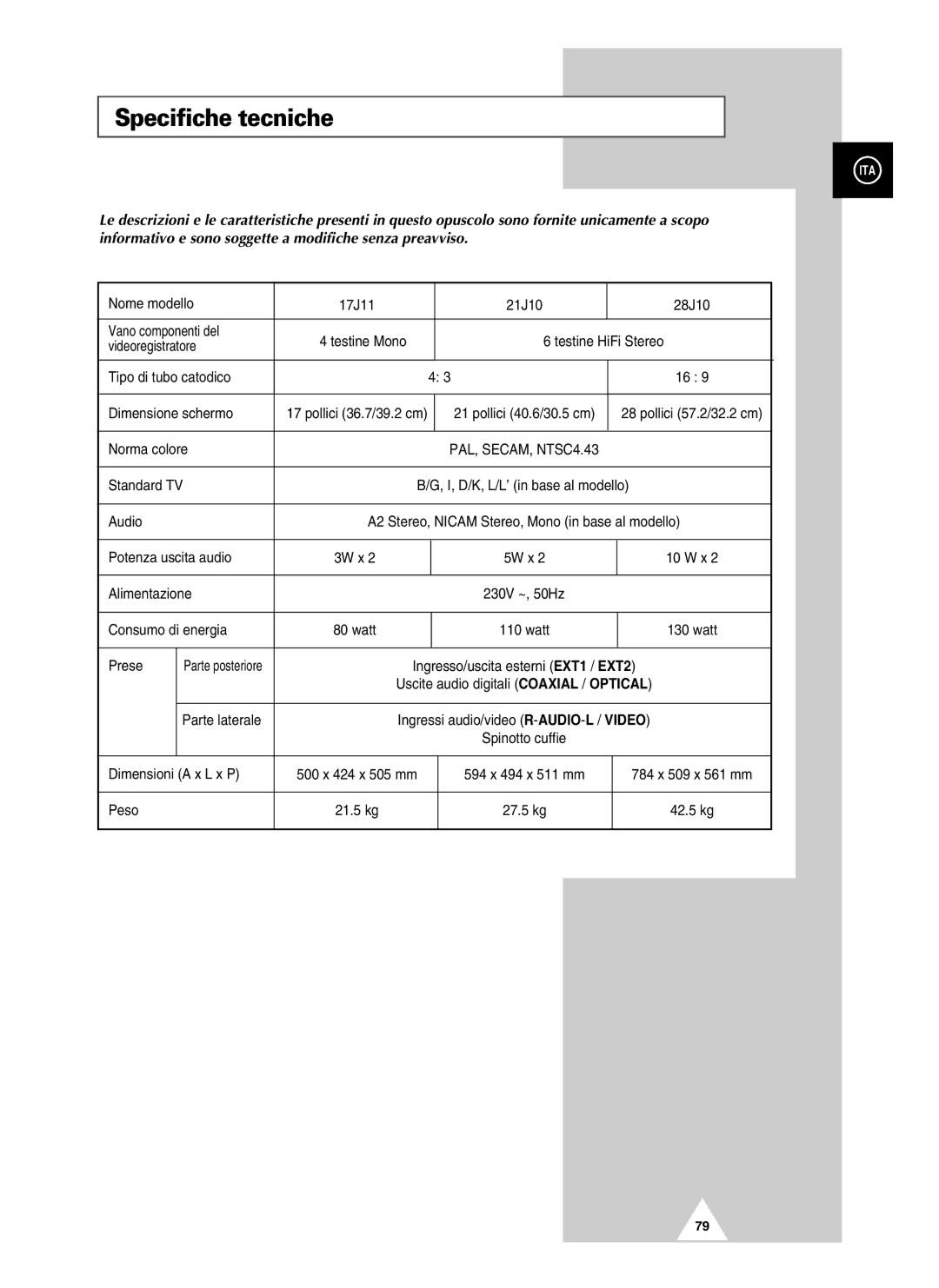 Samsung UW28J10VD5XXEC, UW28J10VD5XXEG, UW21J10VD5XXEG, UW21J10VD5XXEC manual Specifiche tecniche, Prese 