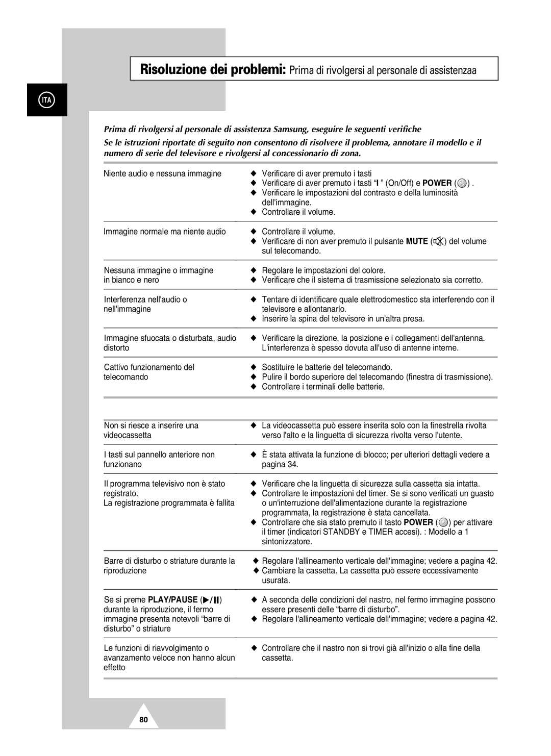 Samsung UW28J10VD5XXEG, UW21J10VD5XXEG, UW21J10VD5XXEC, UW28J10VD5XXEC manual Del volume 