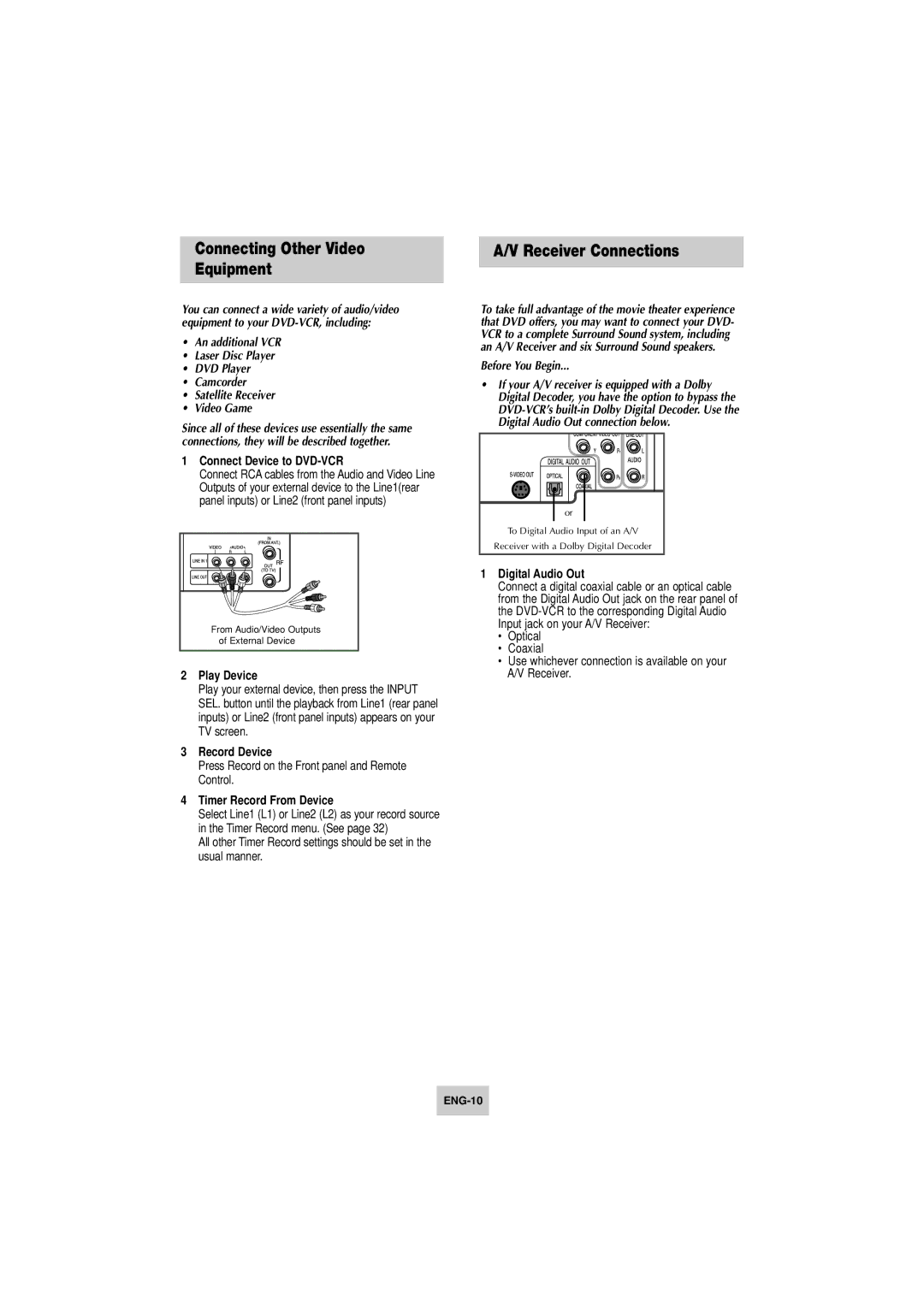 Samsung DVD-V4800 instruction manual Connecting Other Video Equipment, Receiver Connections, Before You Begin 