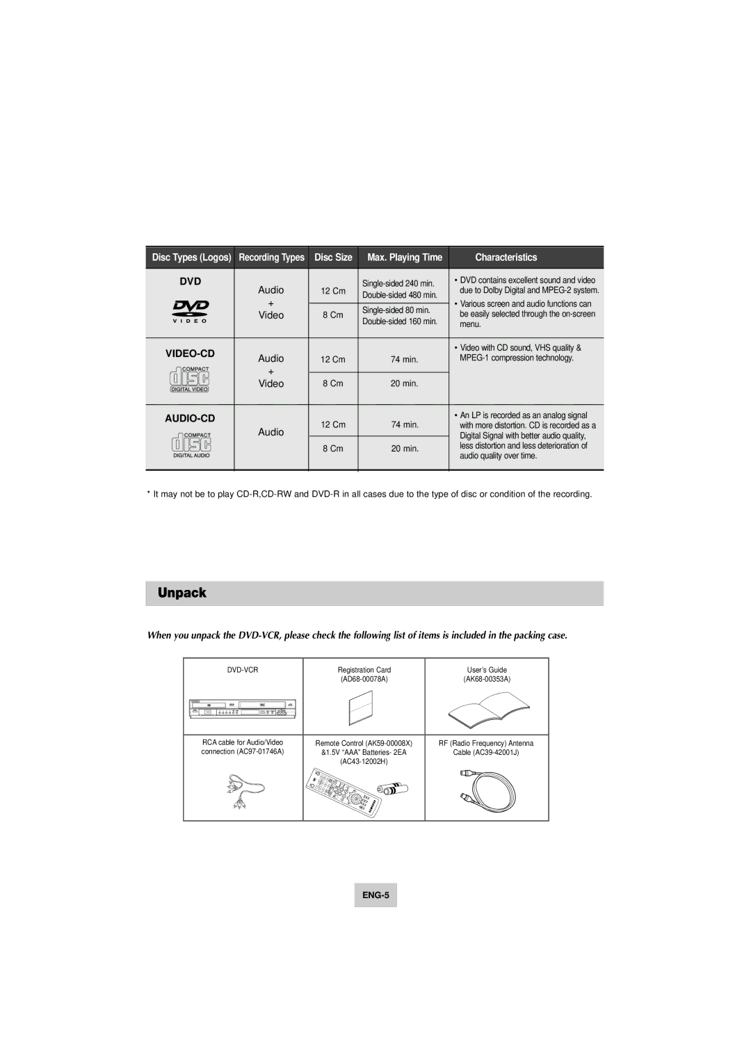 Samsung DVD-V4800 instruction manual Unpack, Dvd 