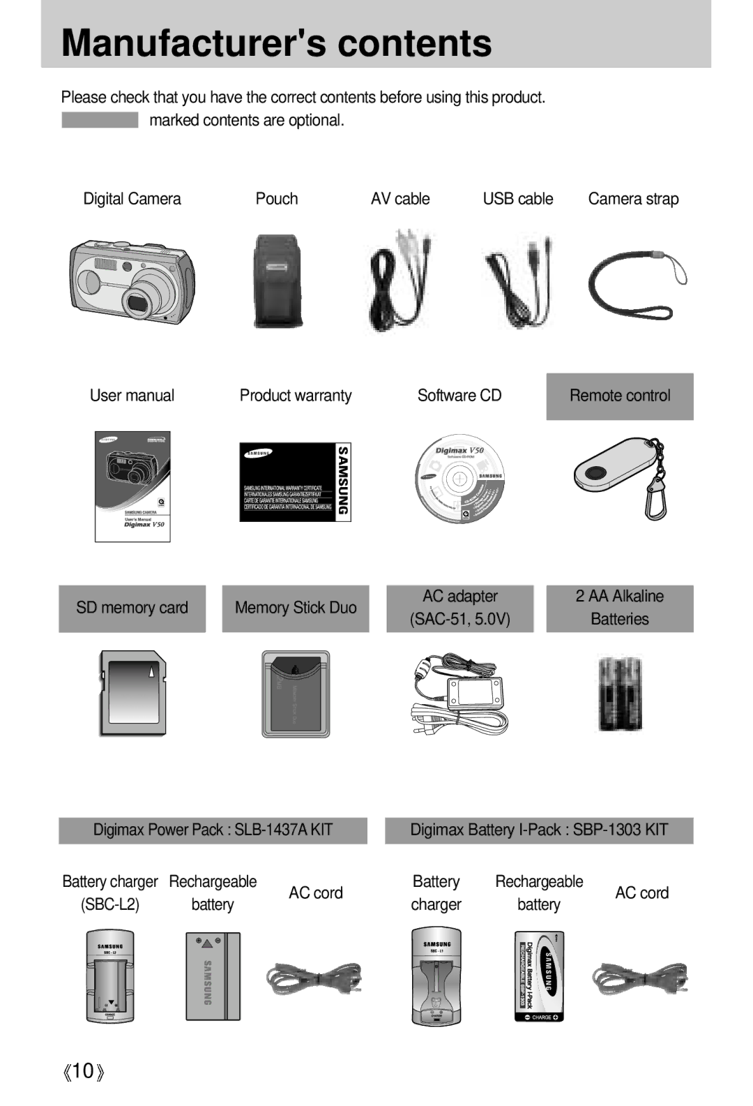 Samsung V50 user manual Manufacturers contents 