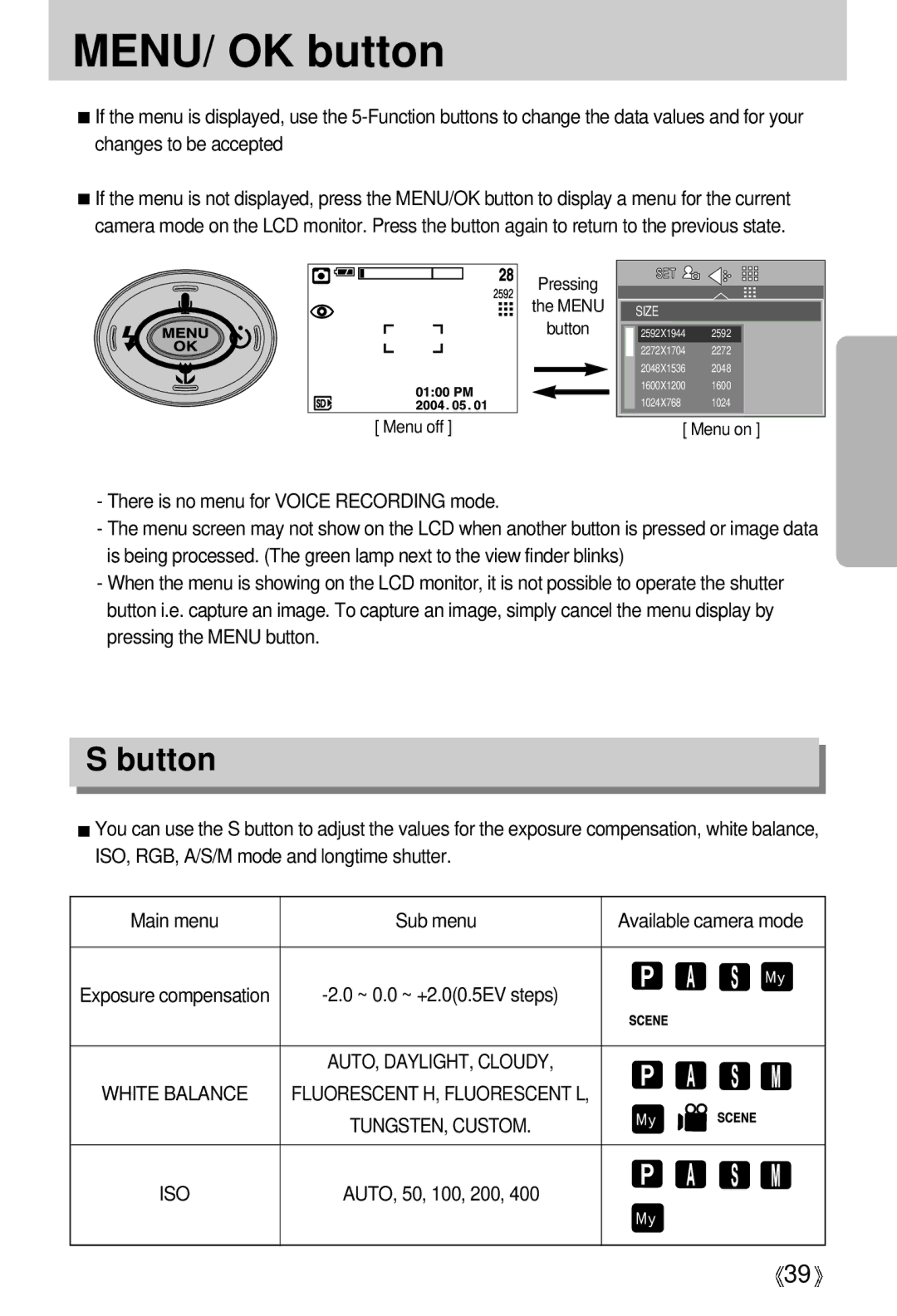 Samsung V50 user manual MENU/ OK button, Button, Sub menu Available camera mode, AUTO, 50, 100, 200 