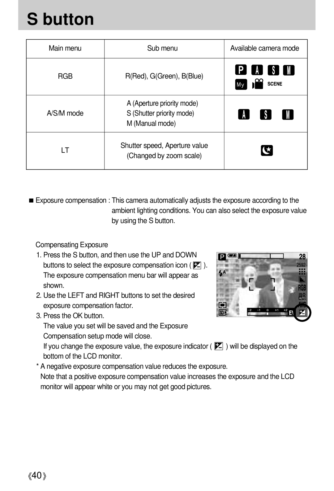 Samsung V50 user manual Button 