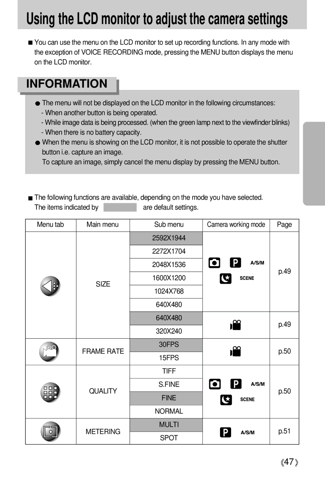 Samsung V50 user manual Using the LCD monitor to adjust the camera settings, Size, Fine, Metering Multi Spot 