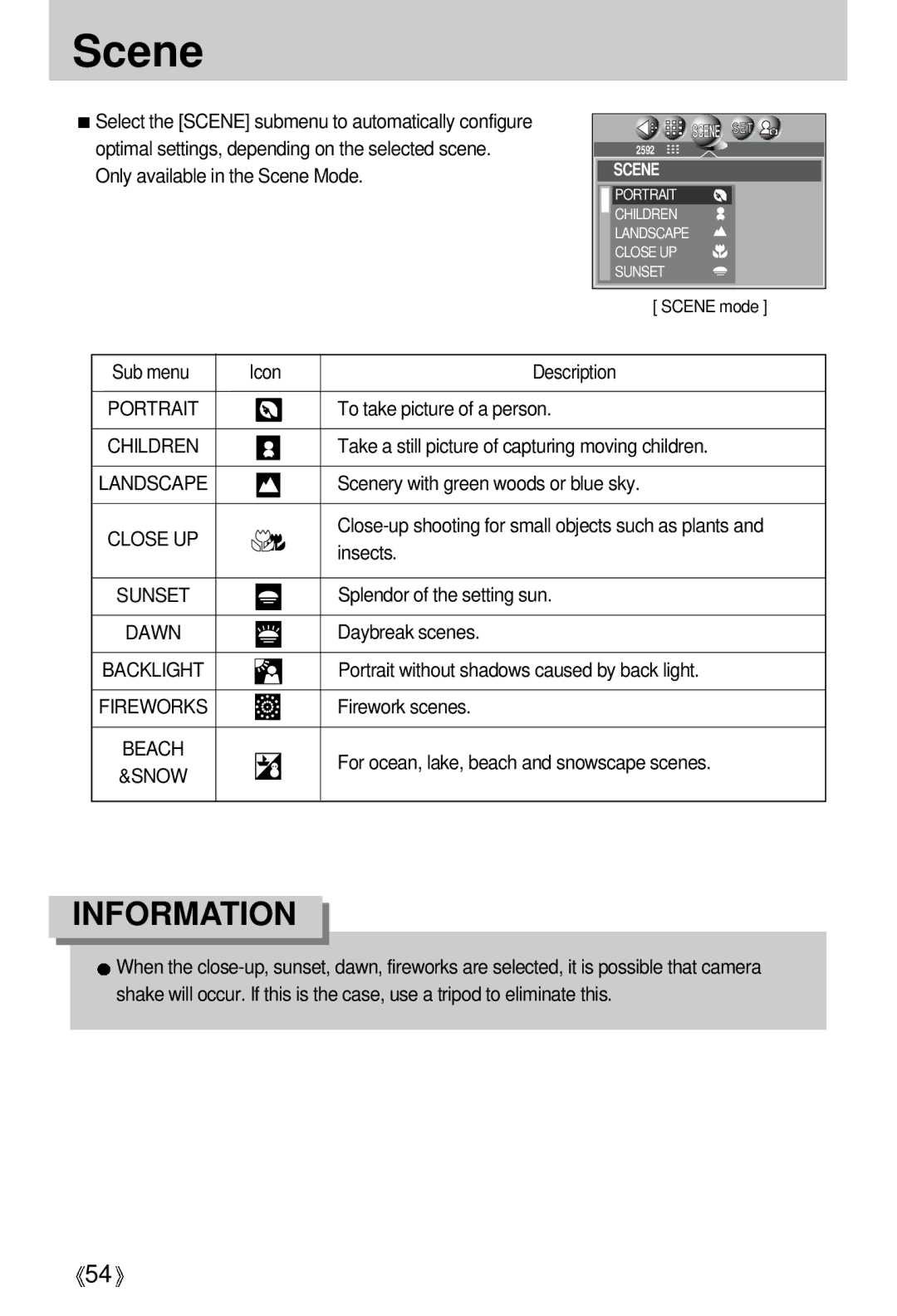 Samsung V50 user manual Scene, Children, Sunset, Fireworks 