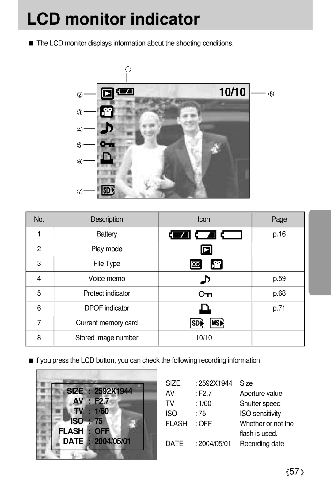 Samsung V50 user manual Flash OFF, Date 