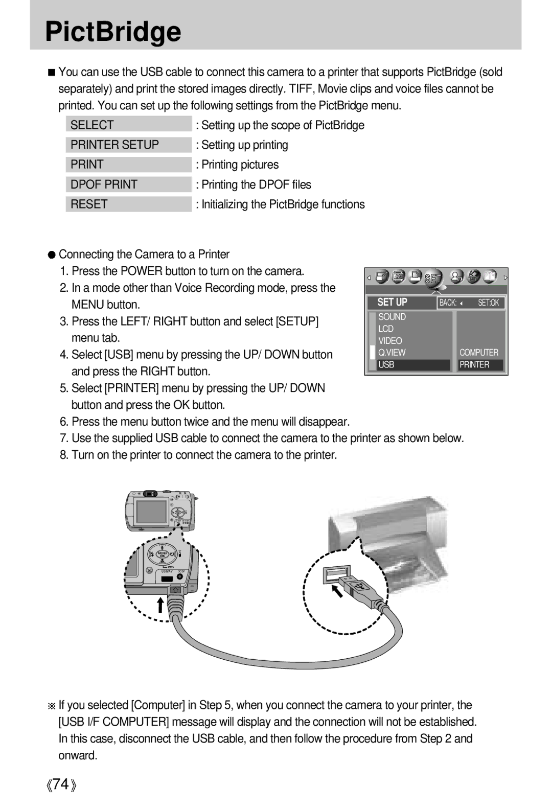 Samsung V50 user manual PictBridge 