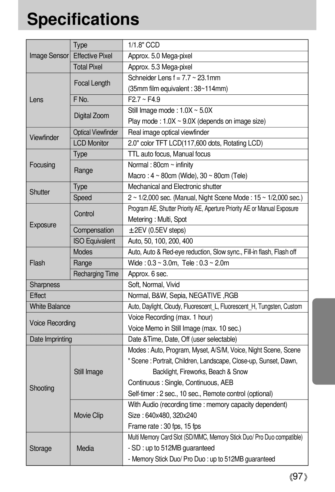 Samsung V50 user manual Specifications 