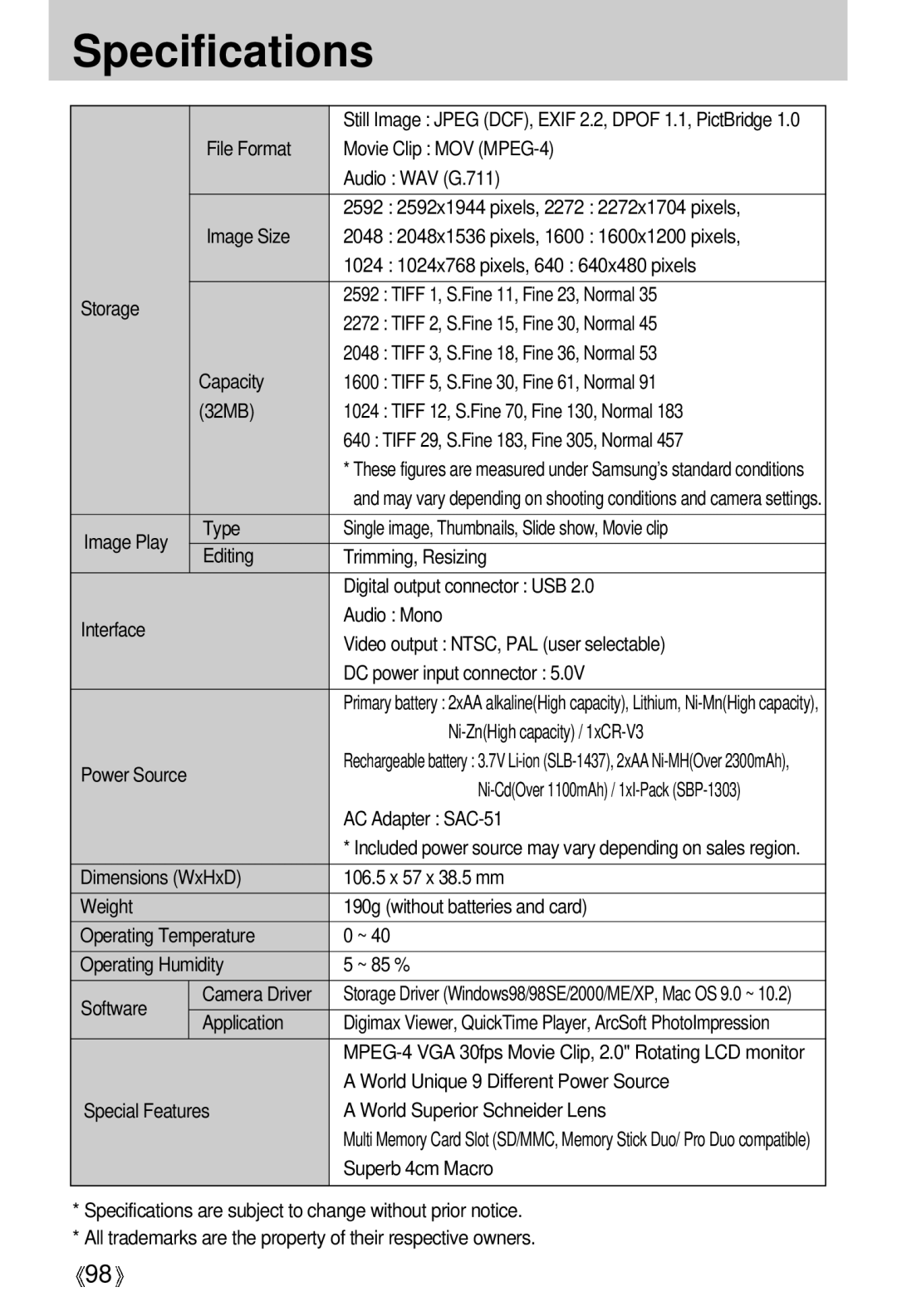 Samsung V50 user manual Ni-ZnHigh capacity / 1xCR-V3, Power Source, AC Adapter SAC-51, Application, Superb 4cm Macro 