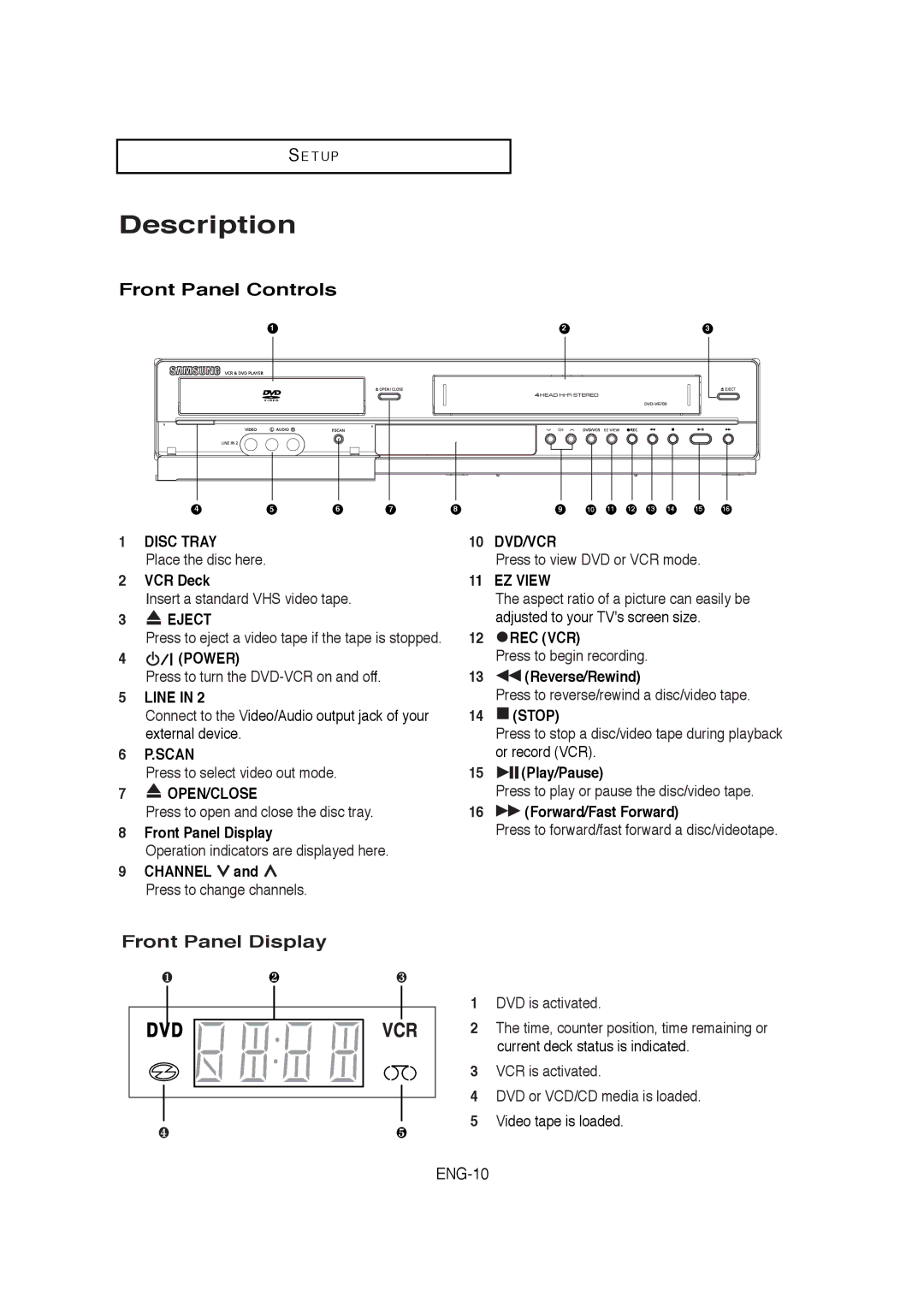 Samsung V6700-XAC, AK68-01304A, 20070205090323359 Description, Front Panel Controls, Front Panel Display, ENG-10 