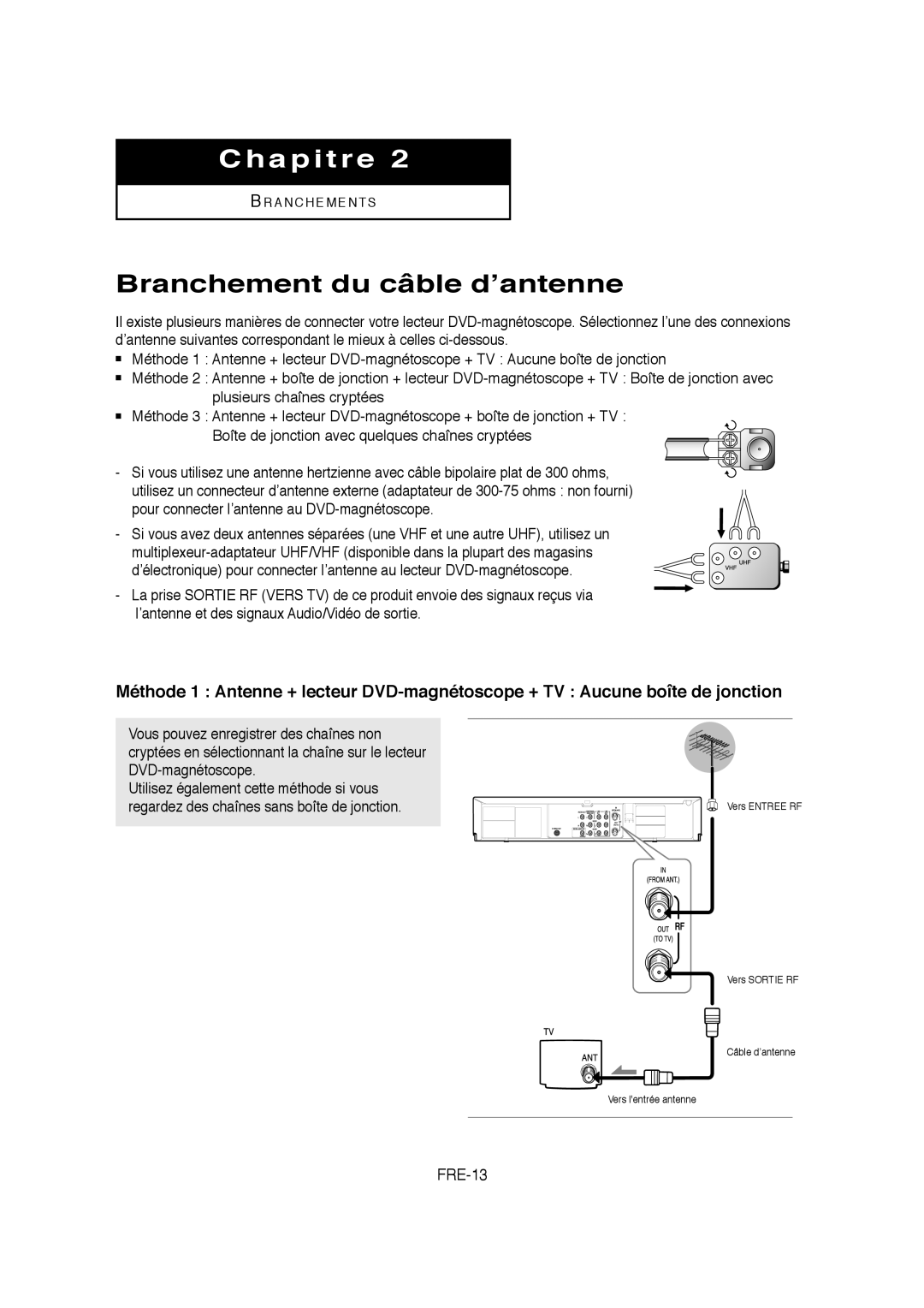 Samsung AK68-01304A, V6700-XAC, 20070205090323359 instruction manual Branchement du câble d’antenne, FRE-13 