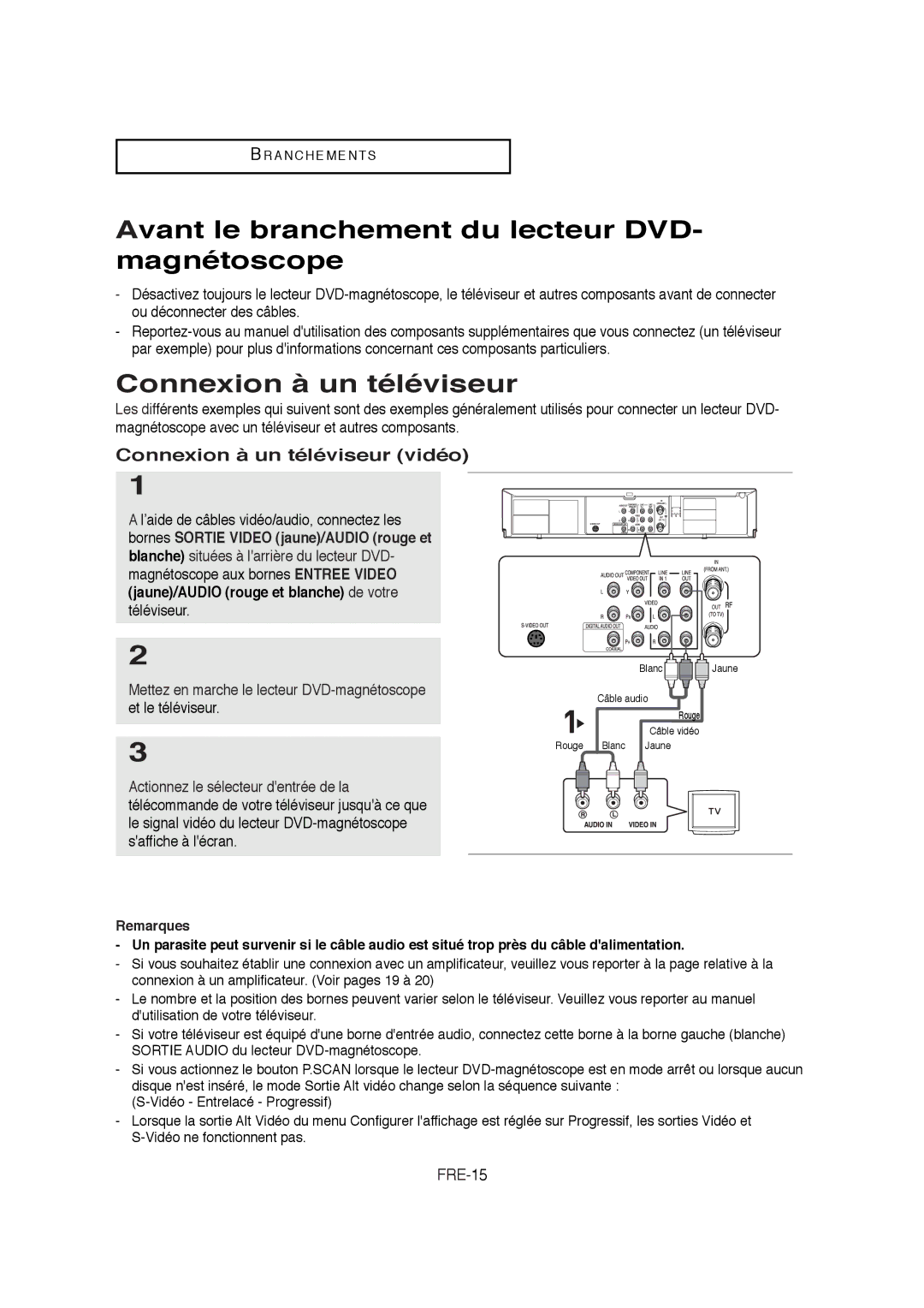 Samsung 20070205090323359, V6700-XAC Avant le branchement du lecteur DVD- magnétoscope, Connexion à un téléviseur, FRE-15 