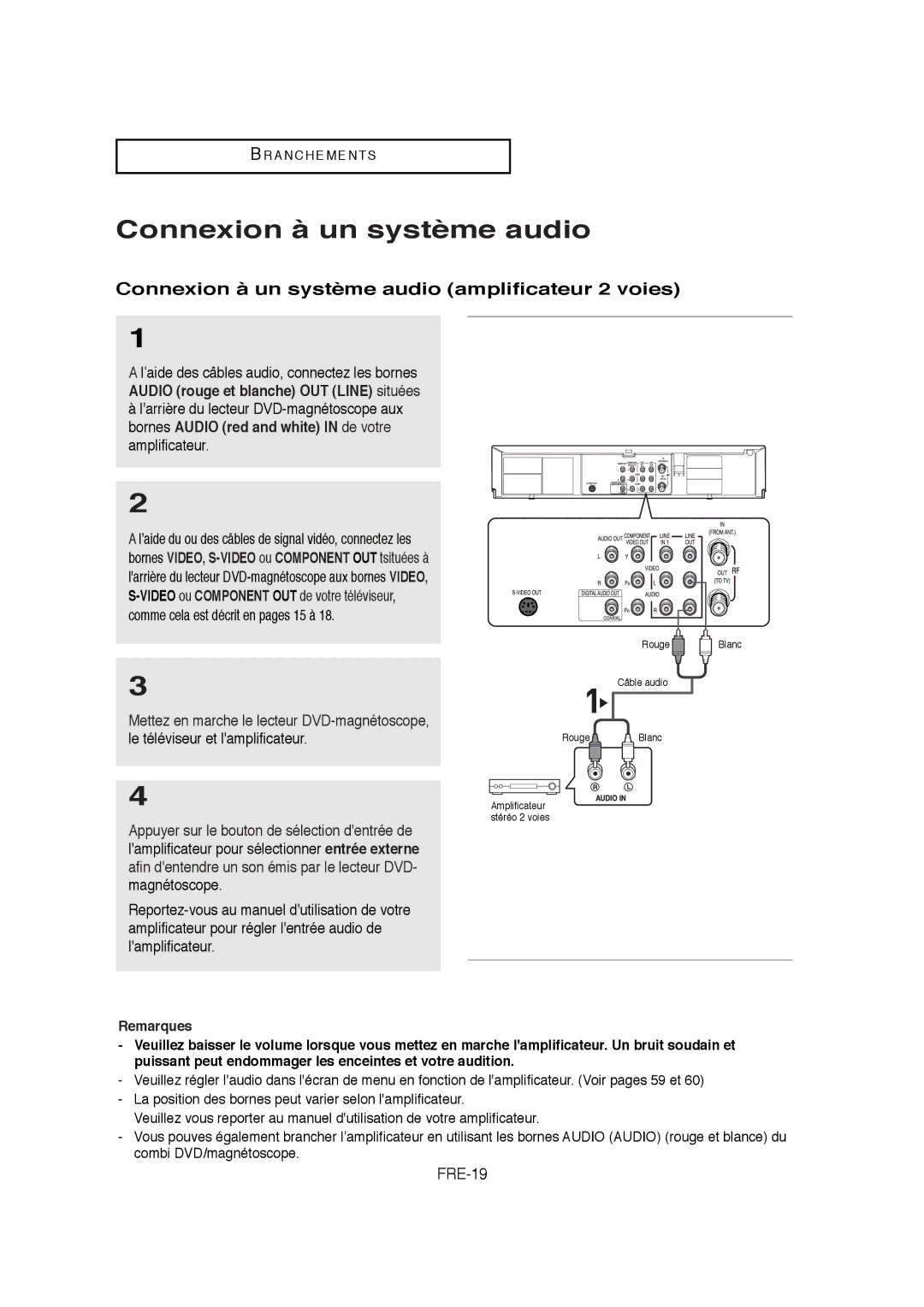 Samsung 20070205090323359, V6700-XAC, AK68-01304A Connexion à un système audio amplificateur 2 voies, FRE-19 