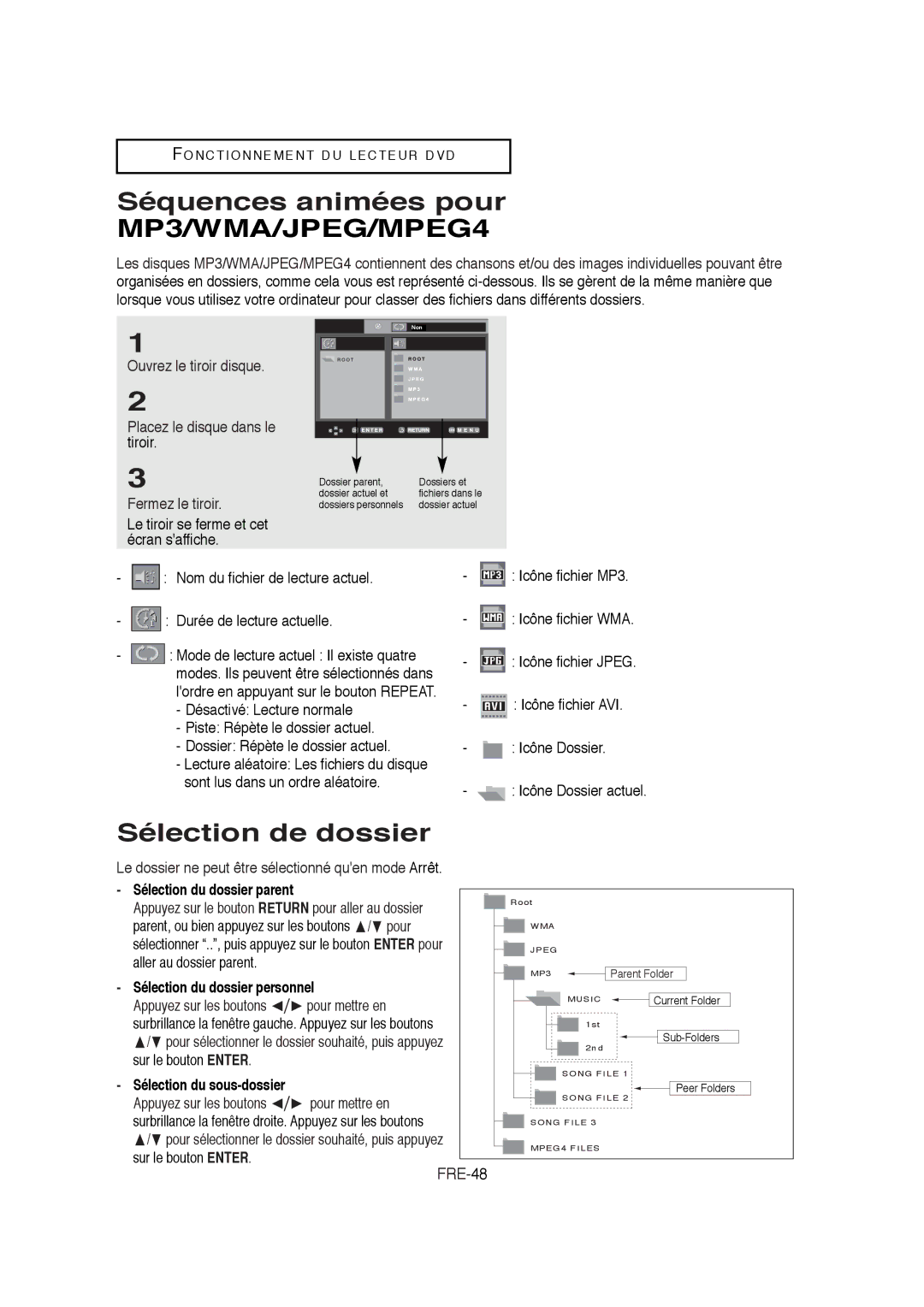 Samsung V6700-XAC, AK68-01304A Séquences animées pour, Sélection de dossier, FRE-48, Sélection du dossier parent 