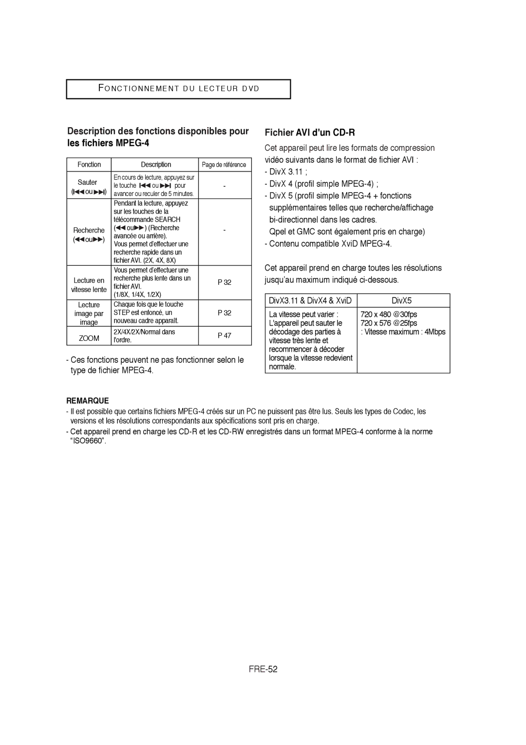 Samsung V6700-XAC, AK68-01304A, 20070205090323359 Fichier AVI dun CD-R, FRE-52, DivX DivX 4 profil simple MPEG-4 