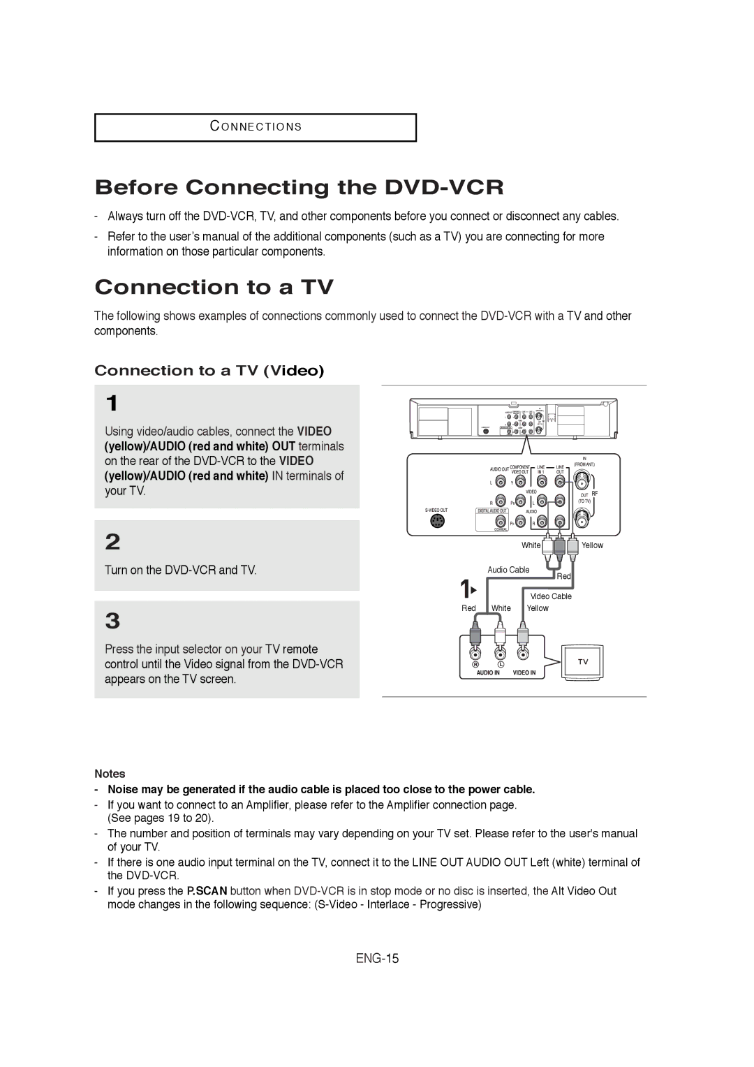 Samsung 20070205090323359, V6700-XAC, AK68-01304A Before Connecting the DVD-VCR, Connection to a TV Video, ENG-15 